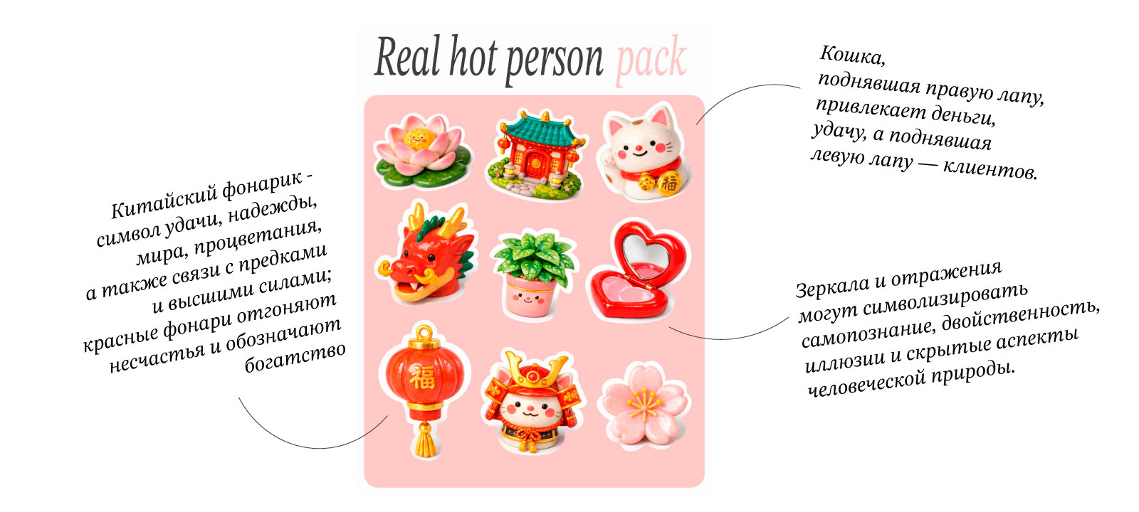 Стикерпак для настоящих hot person — Изображение №16 — Брендинг, Иллюстрация на Dprofile