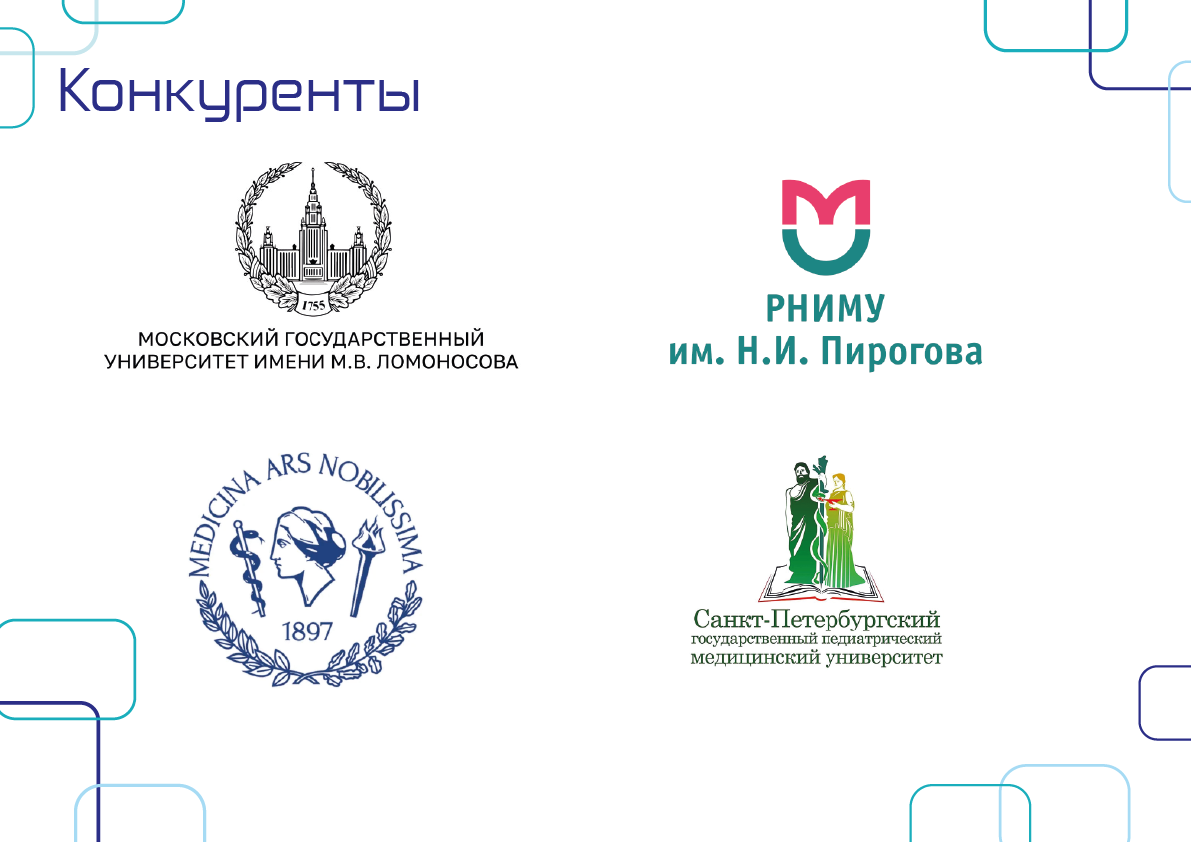 Ребрендинг ФГАОУ ВО Первый МГМУ имени И.М. Сеченова — Изображение №6 — Брендинг на Dprofile
