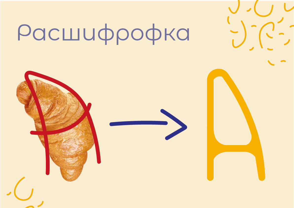 Фирменный стиль "Круассан-бар" — Изображение №3 — Брендинг на Dprofile