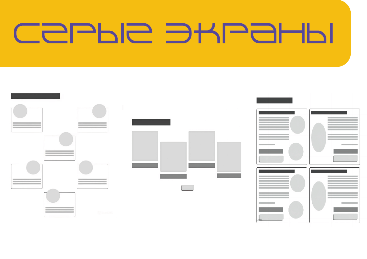 Сайт дополнительного образования "Инженерика" — Изображение №5 — Интерфейсы, Брендинг на Dprofile