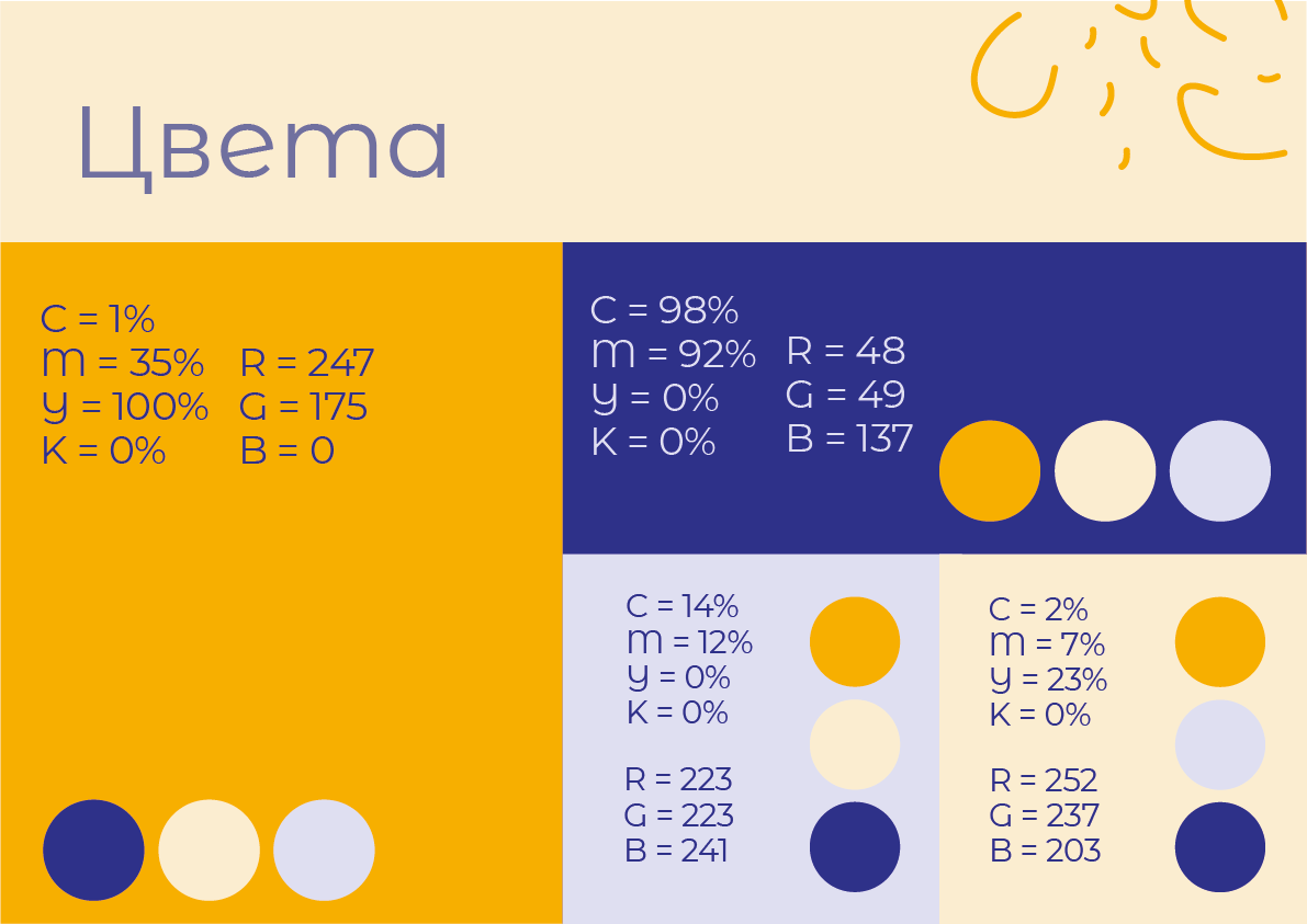 Фирменный стиль "Круассан-бар" — Изображение №6 — Брендинг на Dprofile