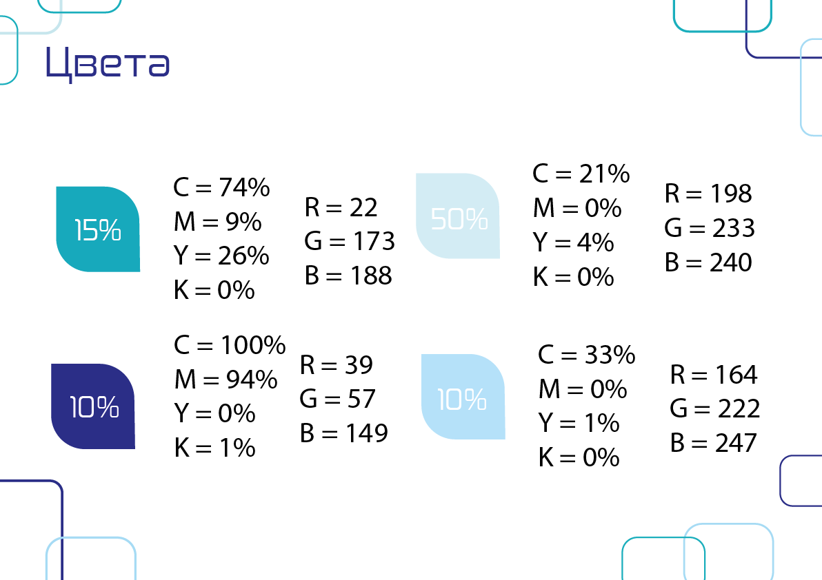 Ребрендинг ФГАОУ ВО Первый МГМУ имени И.М. Сеченова — Изображение №9 — Брендинг на Dprofile