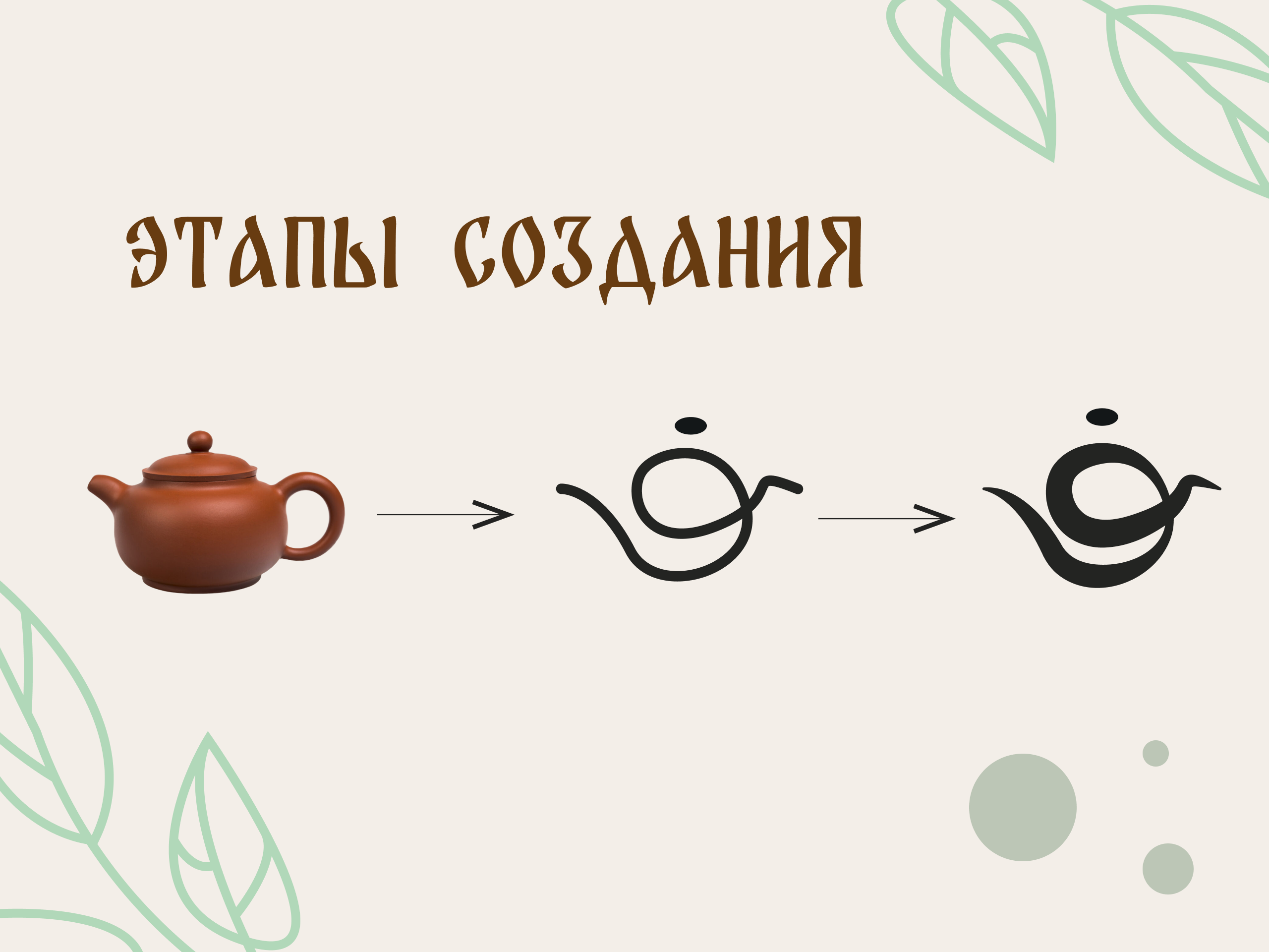 Тайны чая — Изображение №4 — Брендинг на Dprofile