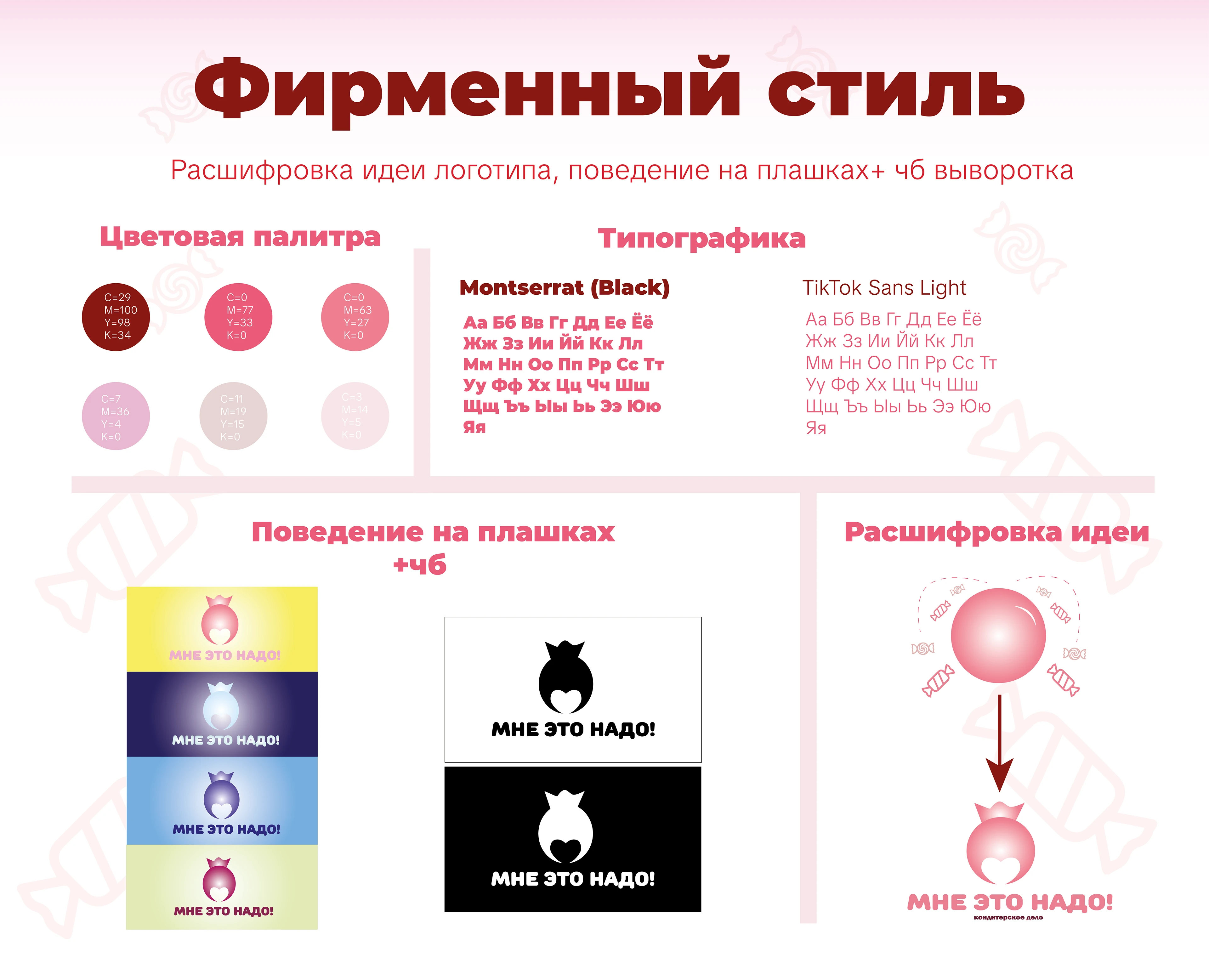 Мне это надо — Изображение №3 — Брендинг на Dprofile