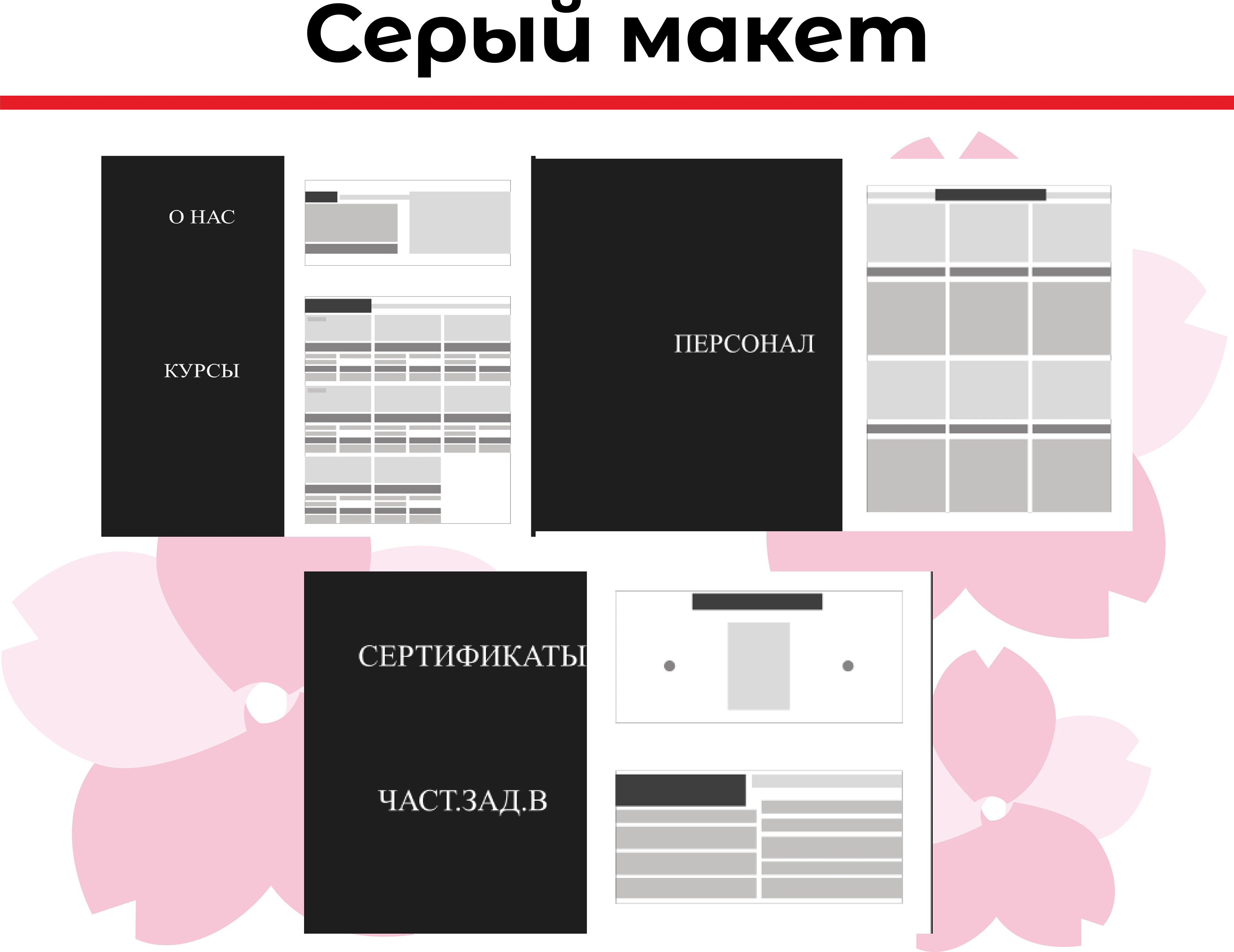 Созерцание — Изображение №5 — Брендинг, Графика на Dprofile