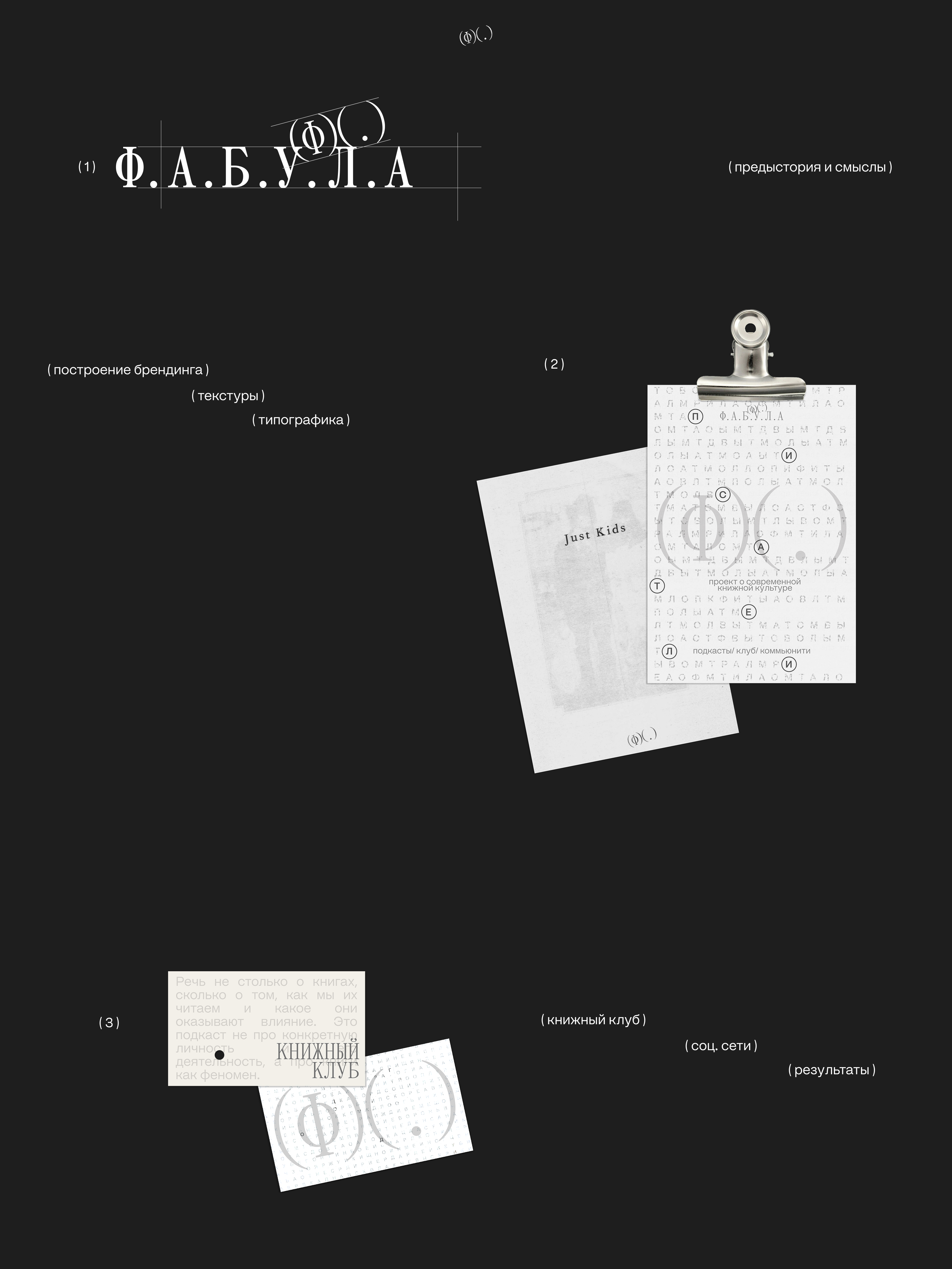 FABULA/ БРЕНДИНГ/ КНИГИ/ МОУШН — Изображение №3 — Брендинг, Анимация на Dprofile
