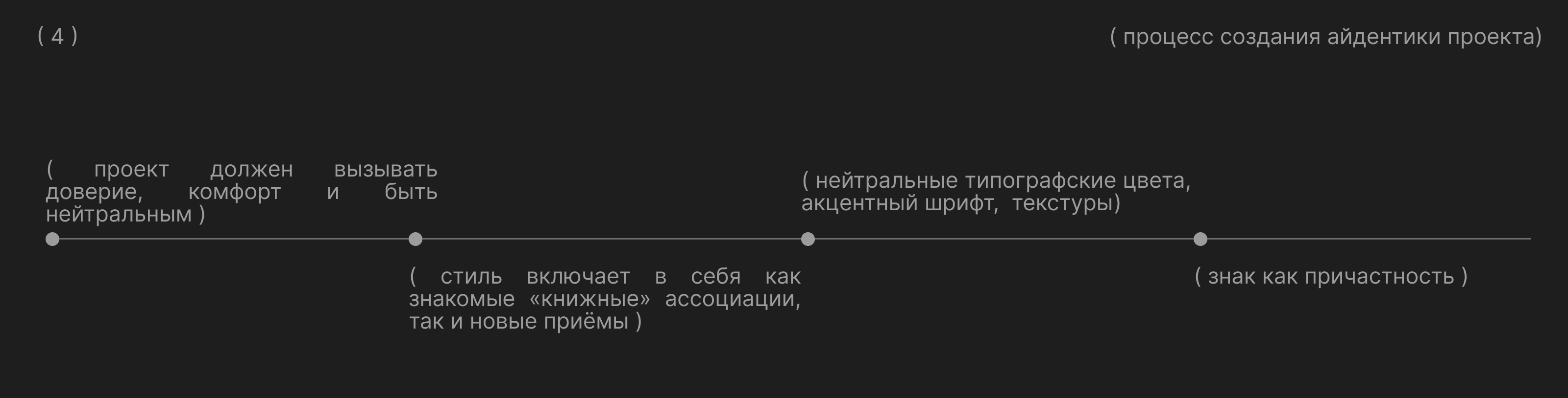 FABULA/ БРЕНДИНГ/ КНИГИ/ МОУШН — Изображение №8 — Брендинг, Анимация на Dprofile