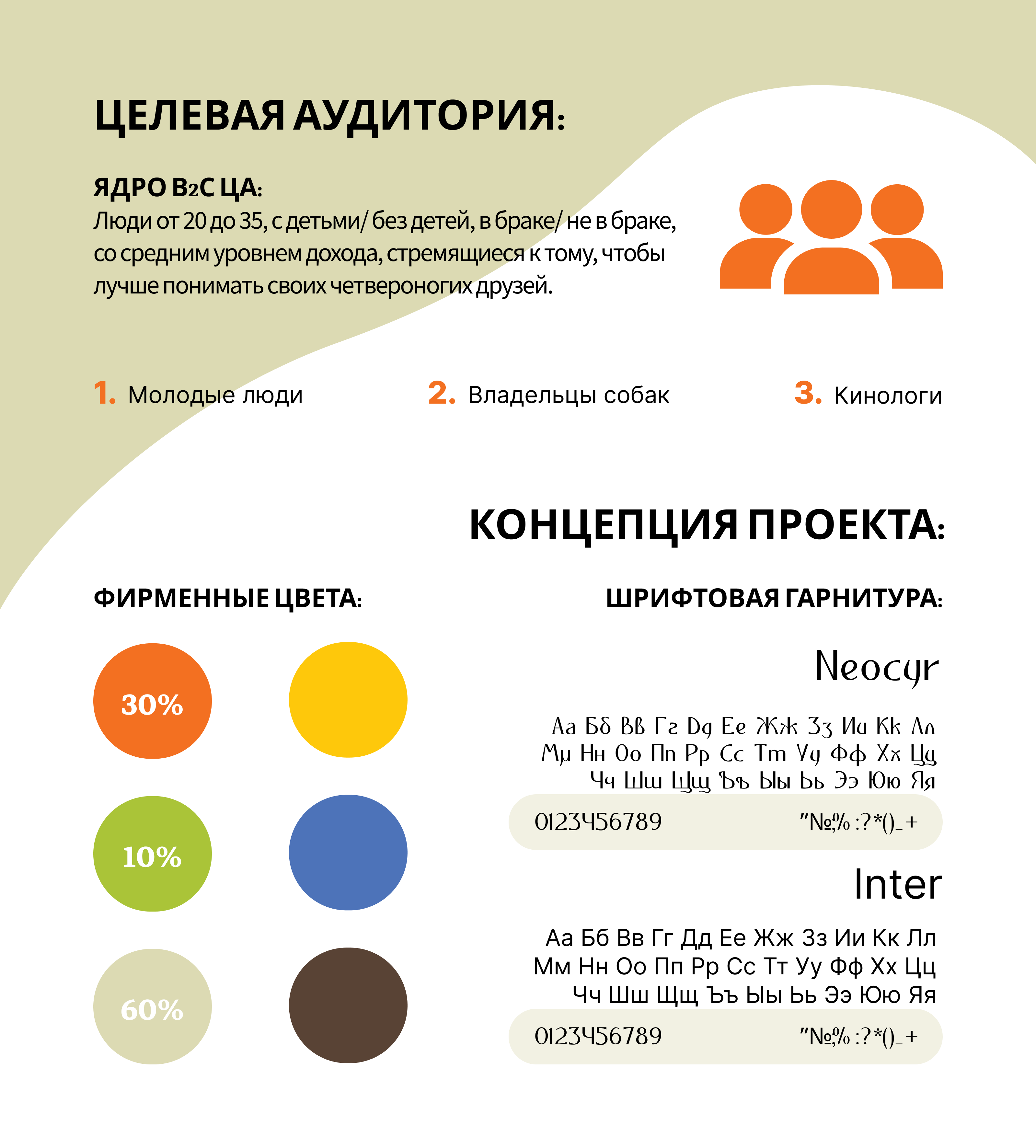 Лапа Знаний. Одностраничный сайт курсов в сфере кинологии — Изображение №2 — Интерфейсы, Брендинг на Dprofile