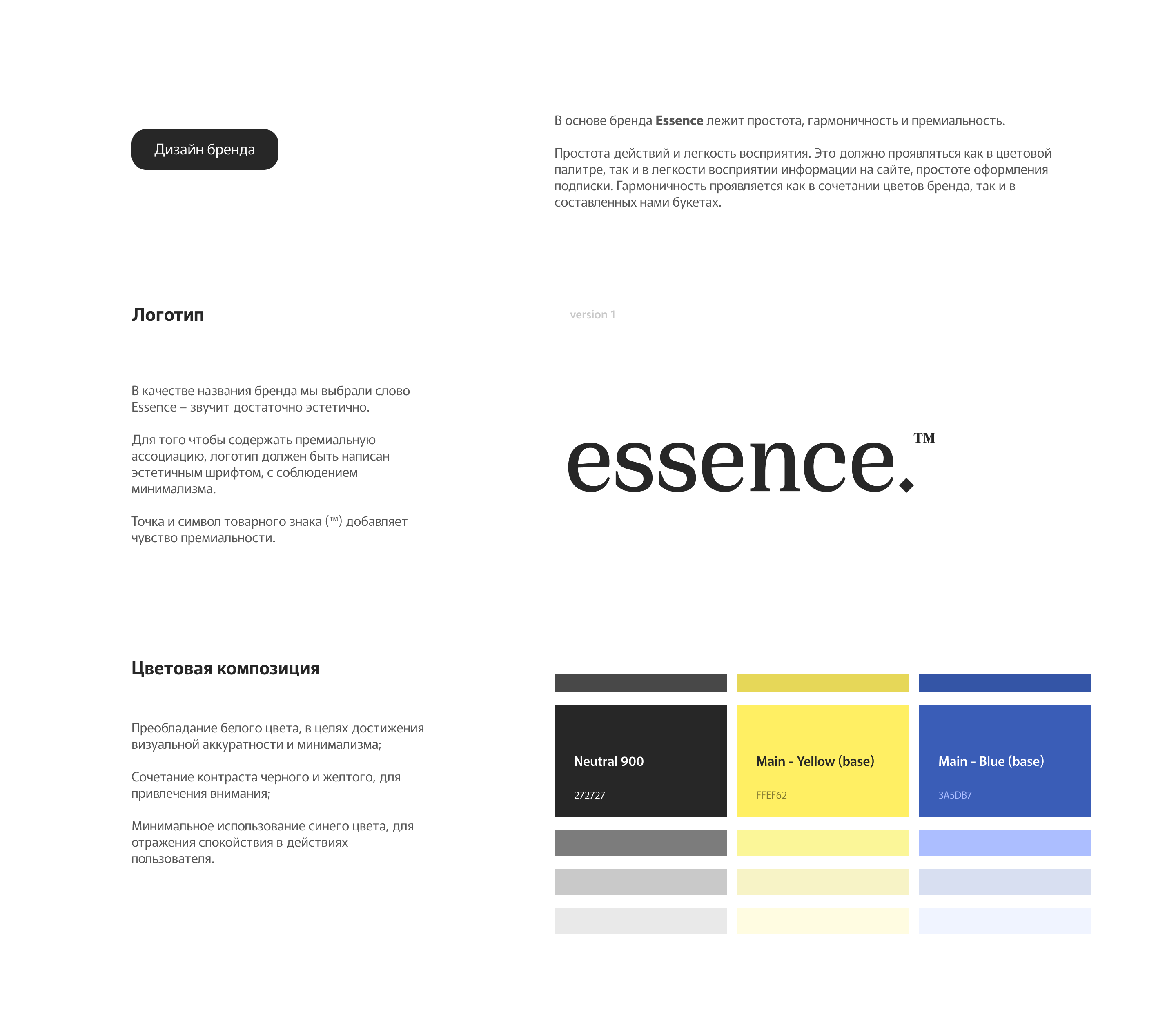 Essence – доставка цветов по подписке — Изображение №4 — Интерфейсы, Брендинг на Dprofile