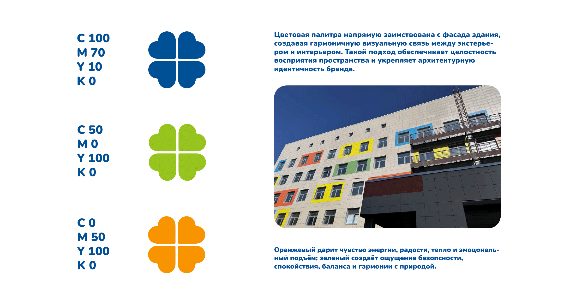 Детская больница|фирменный стиль — Изображение №4 — Брендинг, Графика на Dprofile