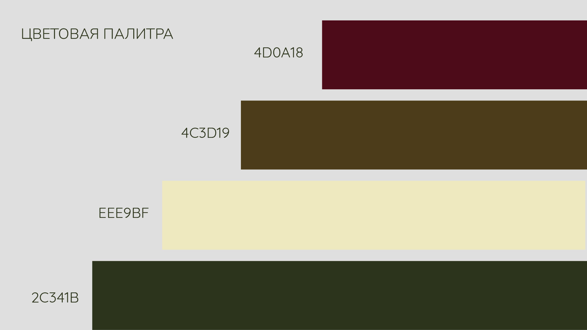 Кофейня Sofffa минимальный фирменный стиль — Изображение №4 — Брендинг, Графика на Dprofile