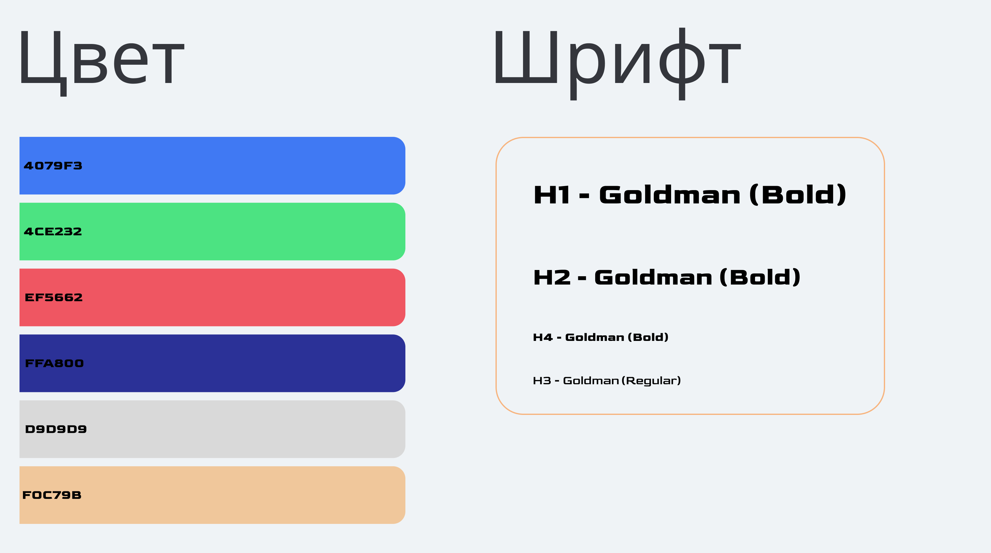 Учебный проект: редизайн приложения Озон — Изображение №7 — Интерфейсы на Dprofile