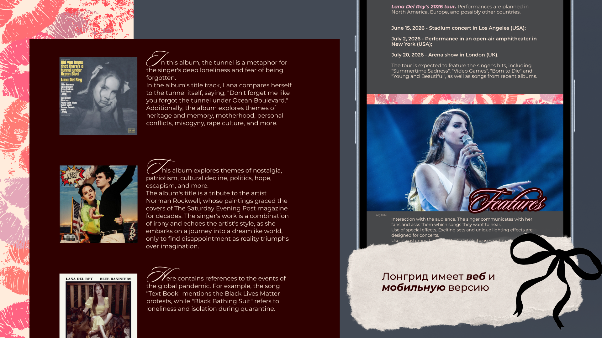 Лонгрид о Лане Дель Рей/Lana Del Rey — Изображение №7 — Интерфейсы на Dprofile