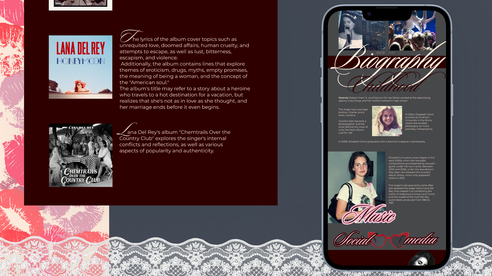 Лонгрид о Лане Дель Рей/Lana Del Rey — Изображение №8 — Интерфейсы на Dprofile