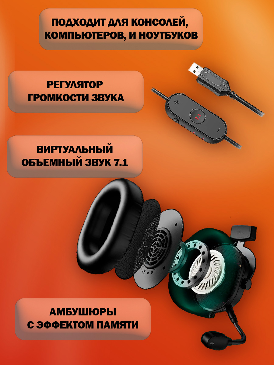 Создание дизайна для карточек МП — Изображение №3 — Графика на Dprofile