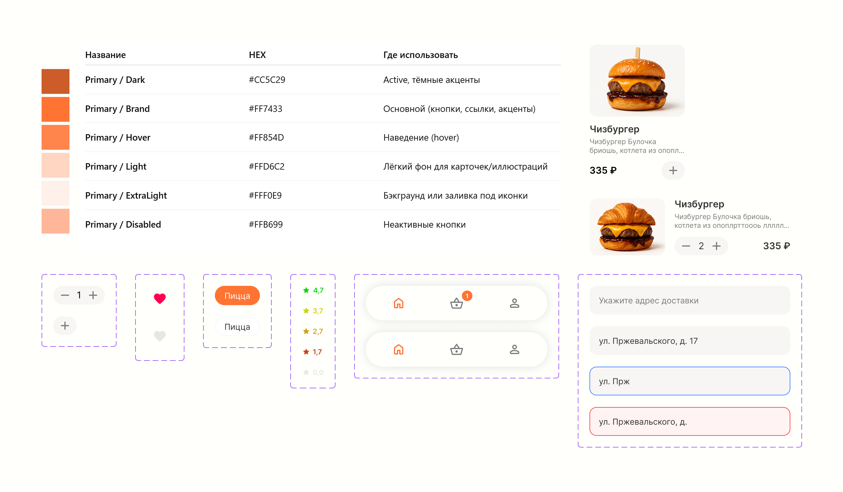 Food Delivery App — Изображение №4 — Интерфейсы на Dprofile