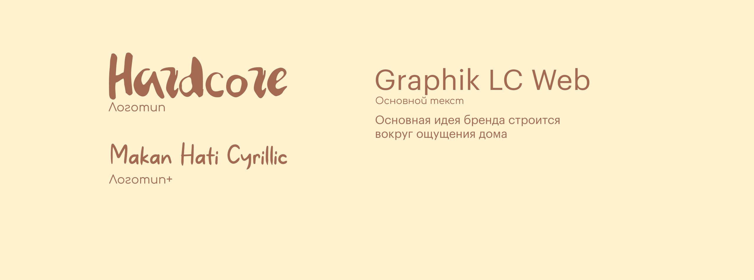 Доставка еды "Тепло" — Изображение №4 — Брендинг на Dprofile