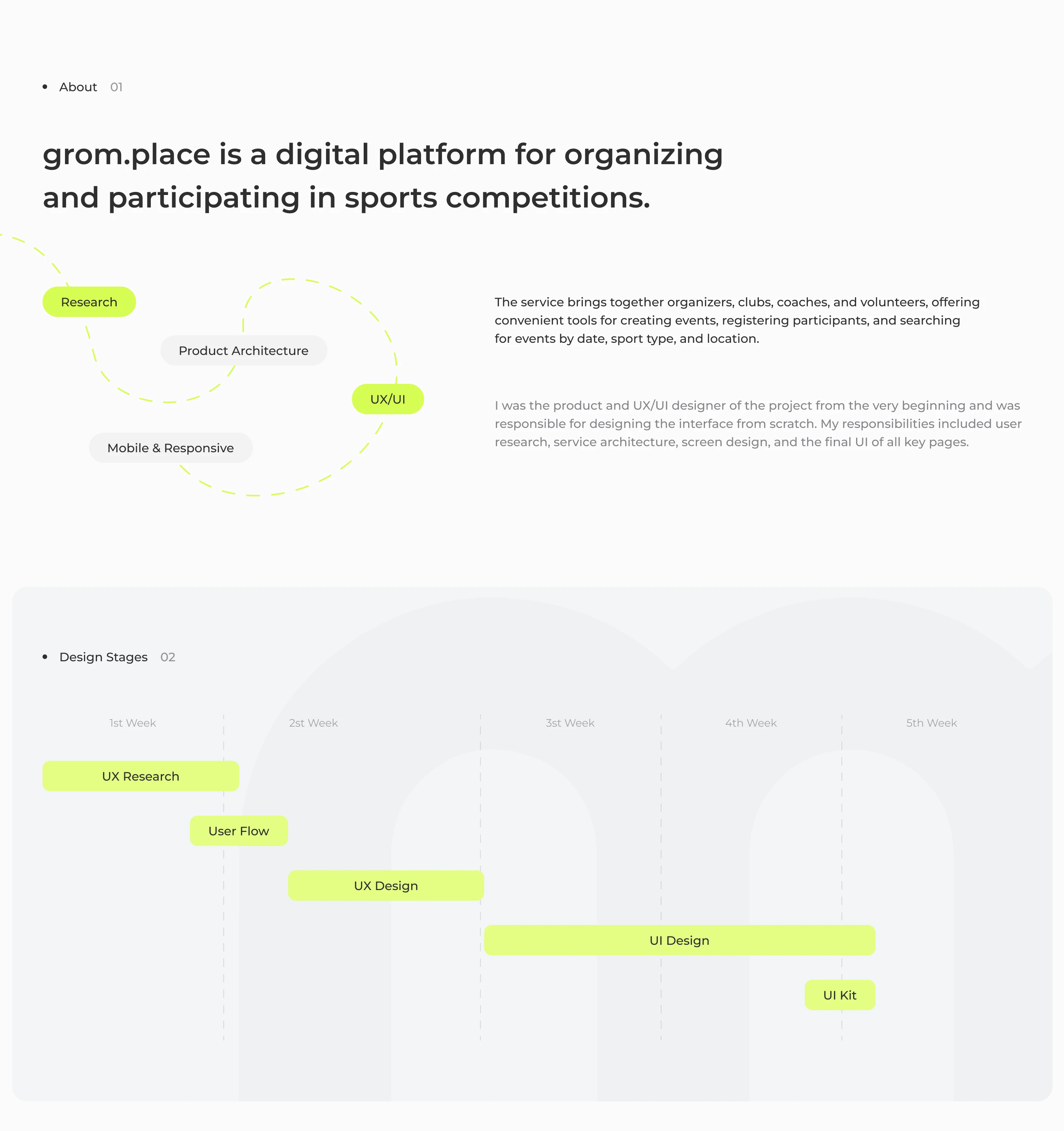 Grom | Fewer steps, less friction — Изображение №2 — Интерфейсы на Dprofile