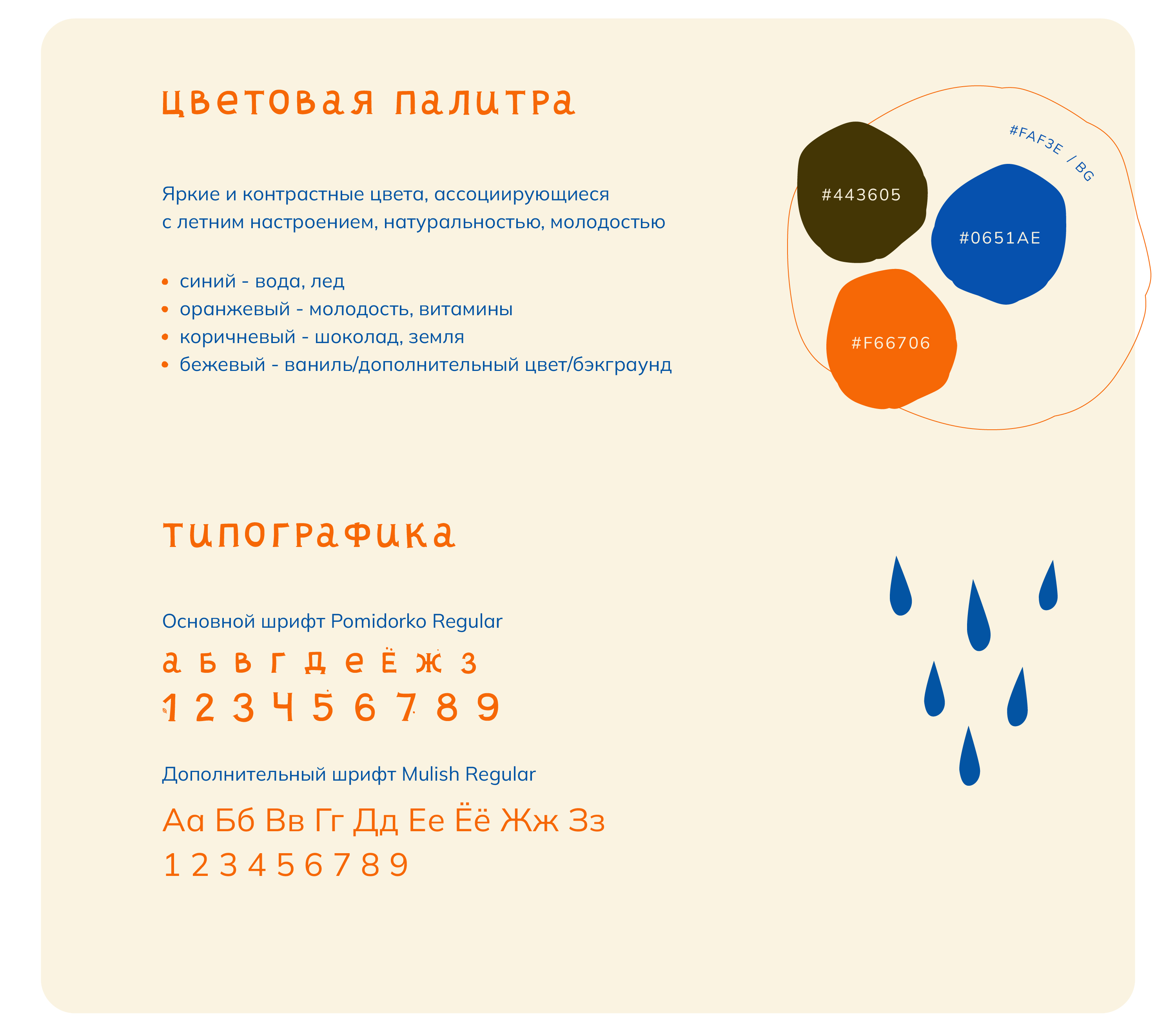 МОРОЖНО | Кафе-мороженое — Изображение №5 — Брендинг на Dprofile