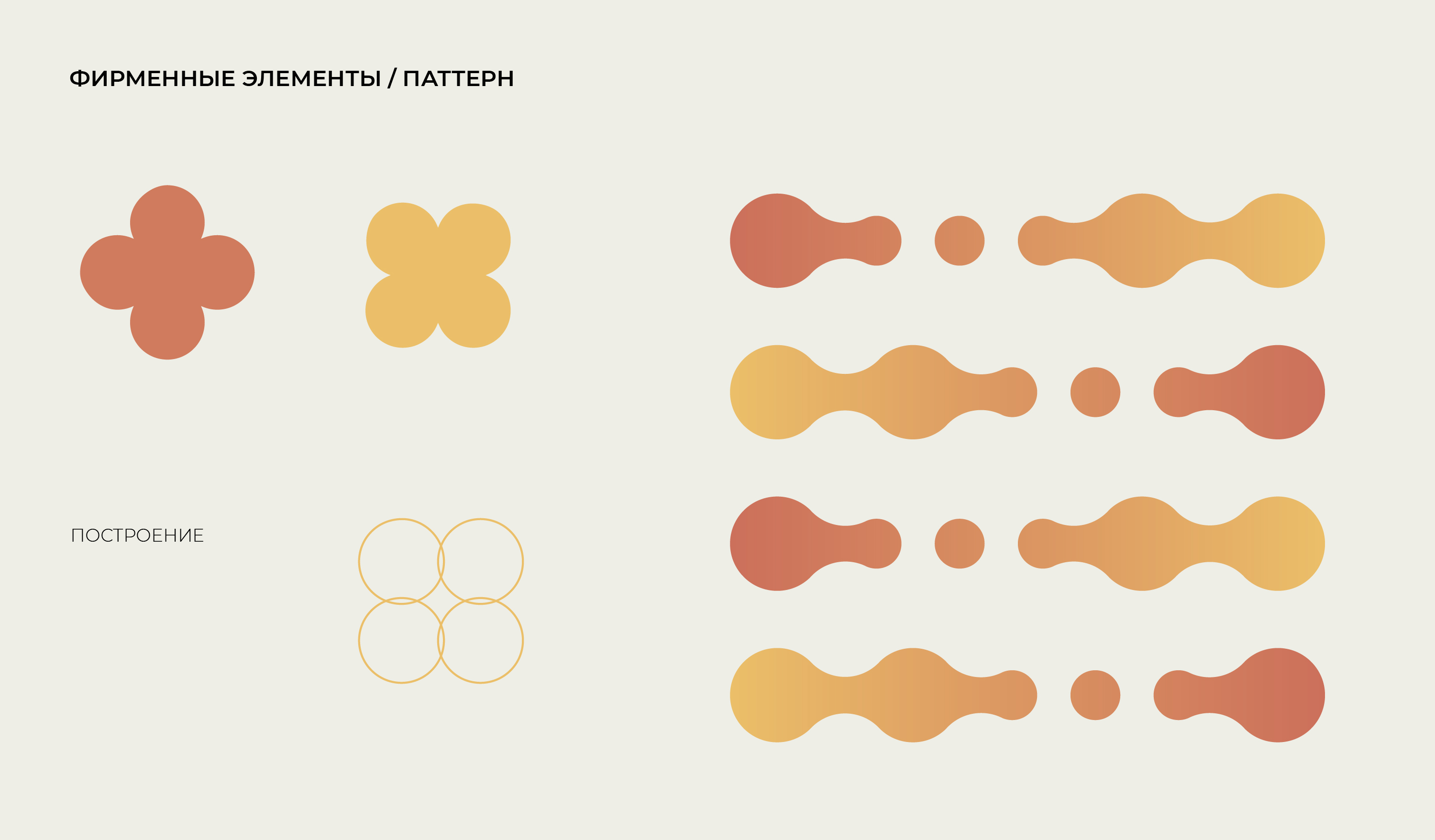 Кофейная пауза — Изображение №15 — Брендинг на Dprofile