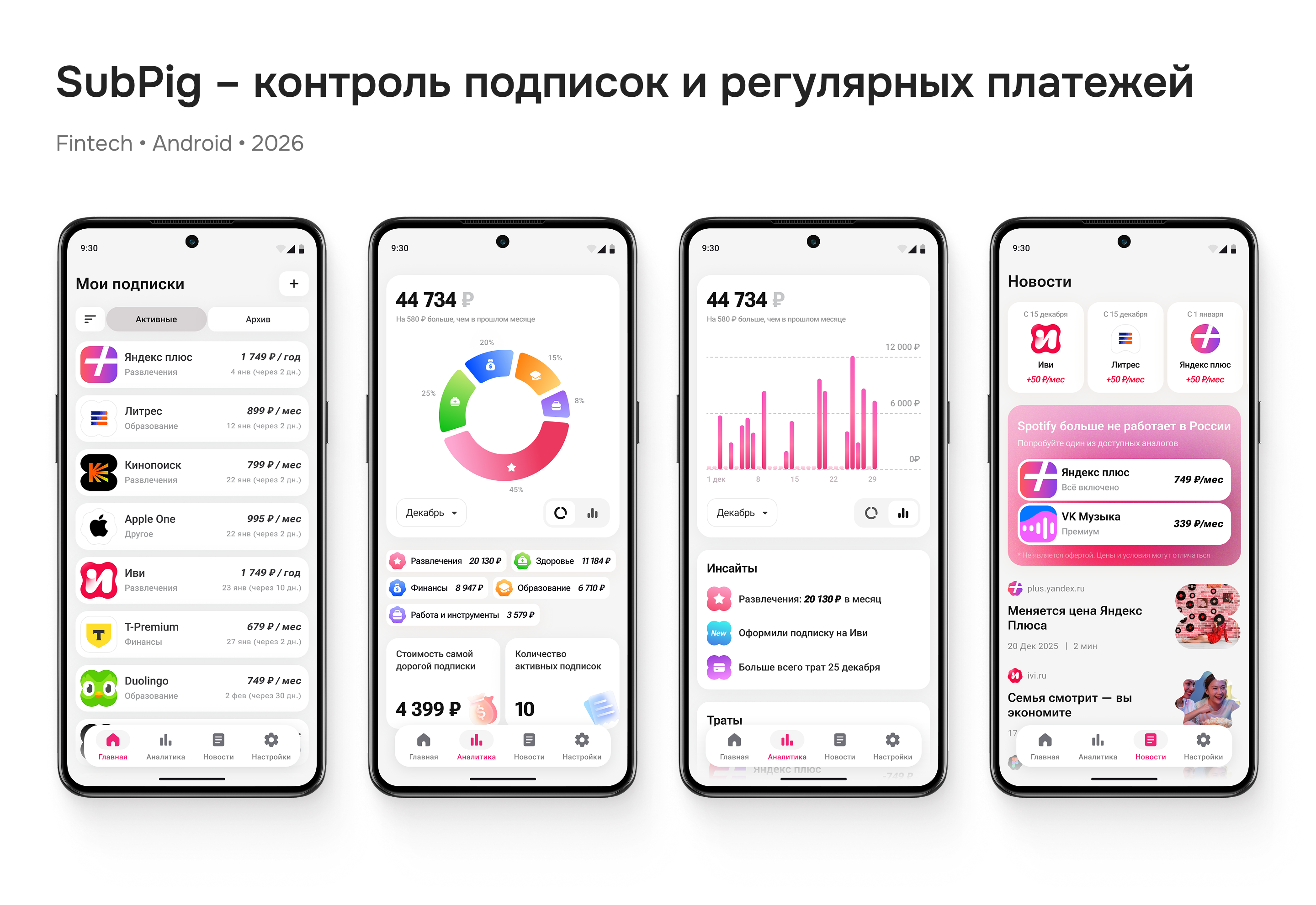 SubPig — финтех-продукт для контроля подписок — Изображение №1 — Интерфейсы на Dprofile