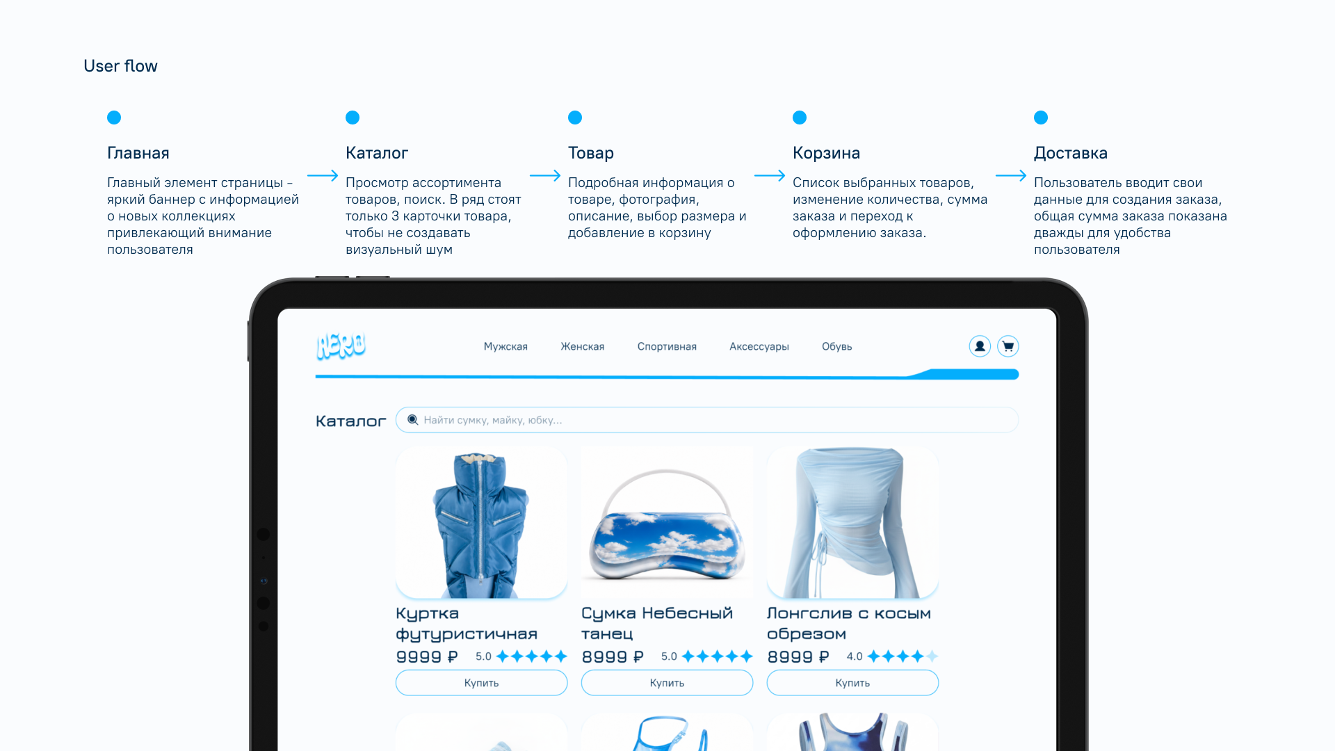 AERO — Изображение №5 — Интерфейсы, Брендинг на Dprofile