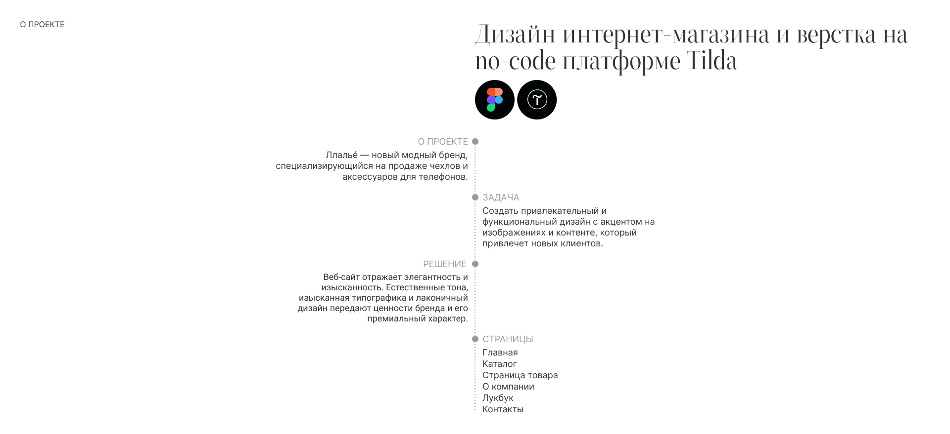 Llalier | Интернет-магазин | Коммерческий проект — Изображение №2 — Интерфейсы на Dprofile