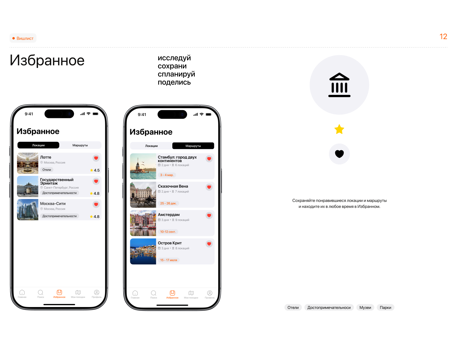 Spotly | Приложение для планирования путешествий — Изображение №20 — Интерфейсы на Dprofile