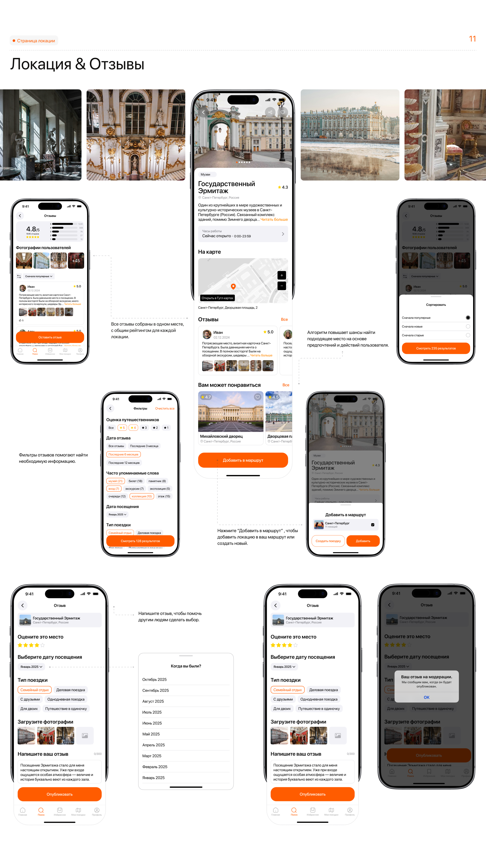 Spotly | Приложение для планирования путешествий — Изображение №17 — Интерфейсы на Dprofile