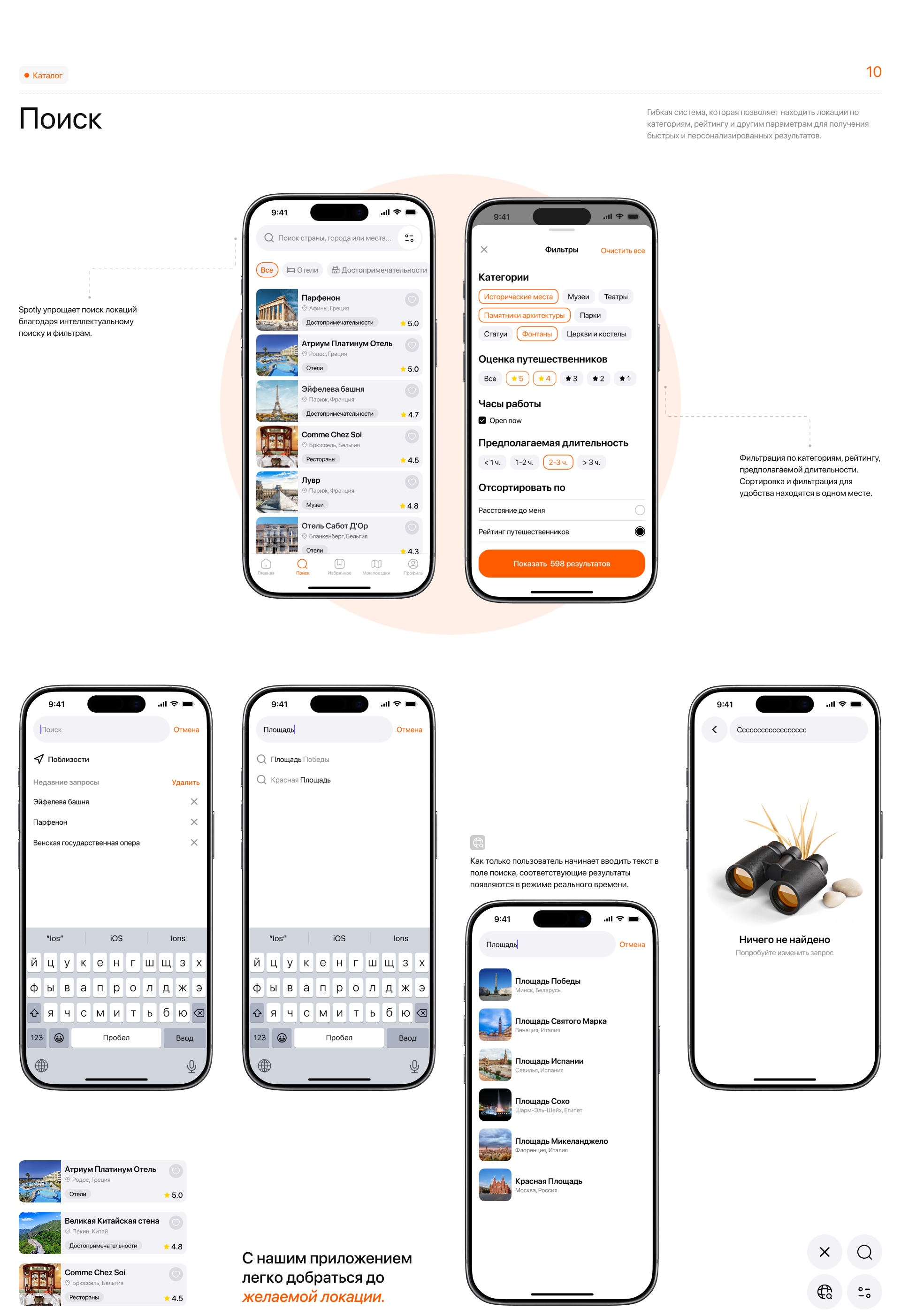Spotly | Приложение для планирования путешествий — Изображение №15 — Интерфейсы на Dprofile