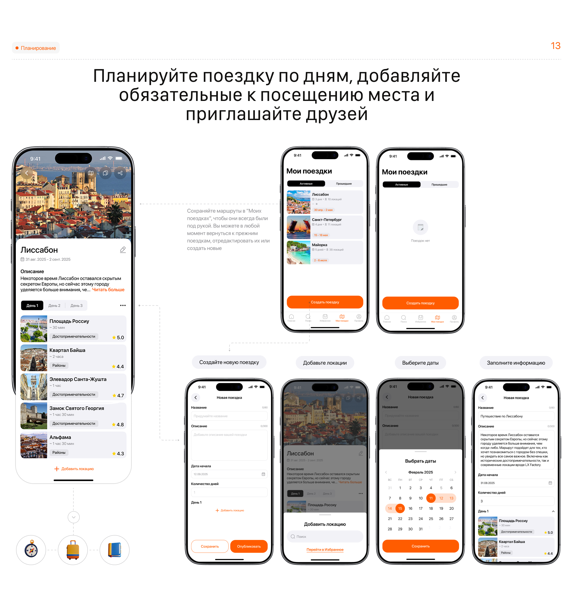 Spotly | Приложение для планирования путешествий — Изображение №22 — Интерфейсы на Dprofile