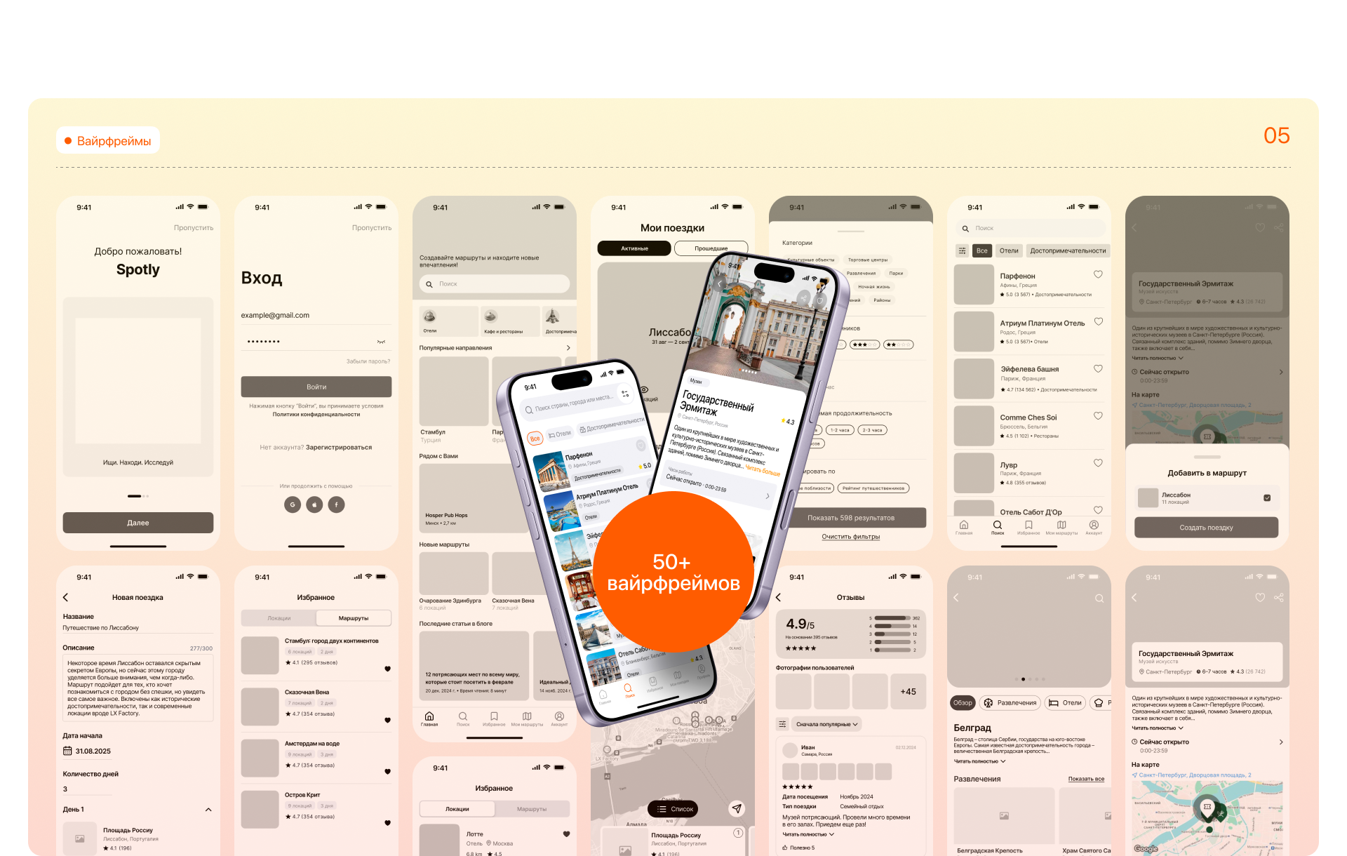 Spotly | Приложение для планирования путешествий — Изображение №9 — Интерфейсы на Dprofile
