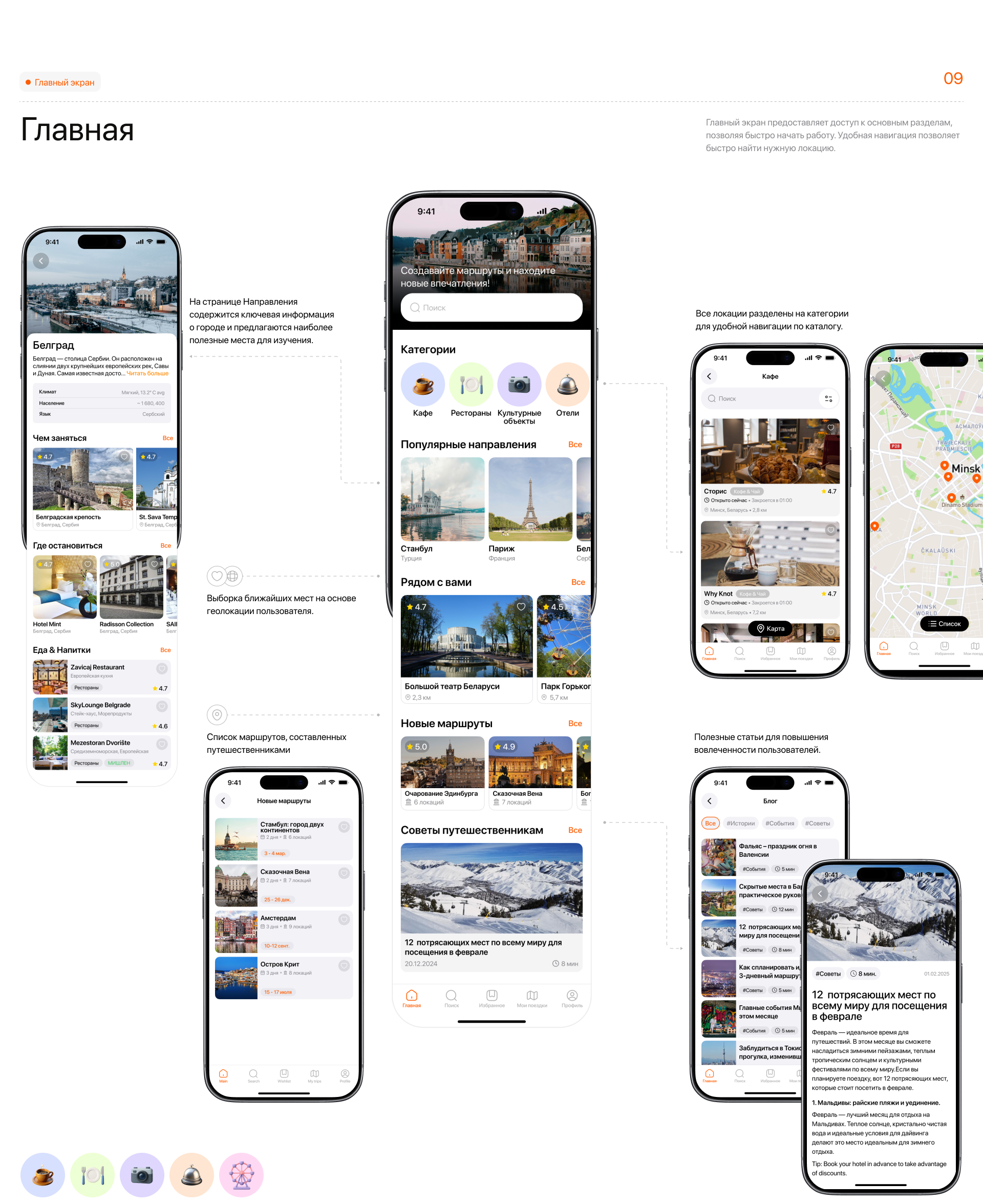 Spotly | Приложение для планирования путешествий — Изображение №13 — Интерфейсы на Dprofile