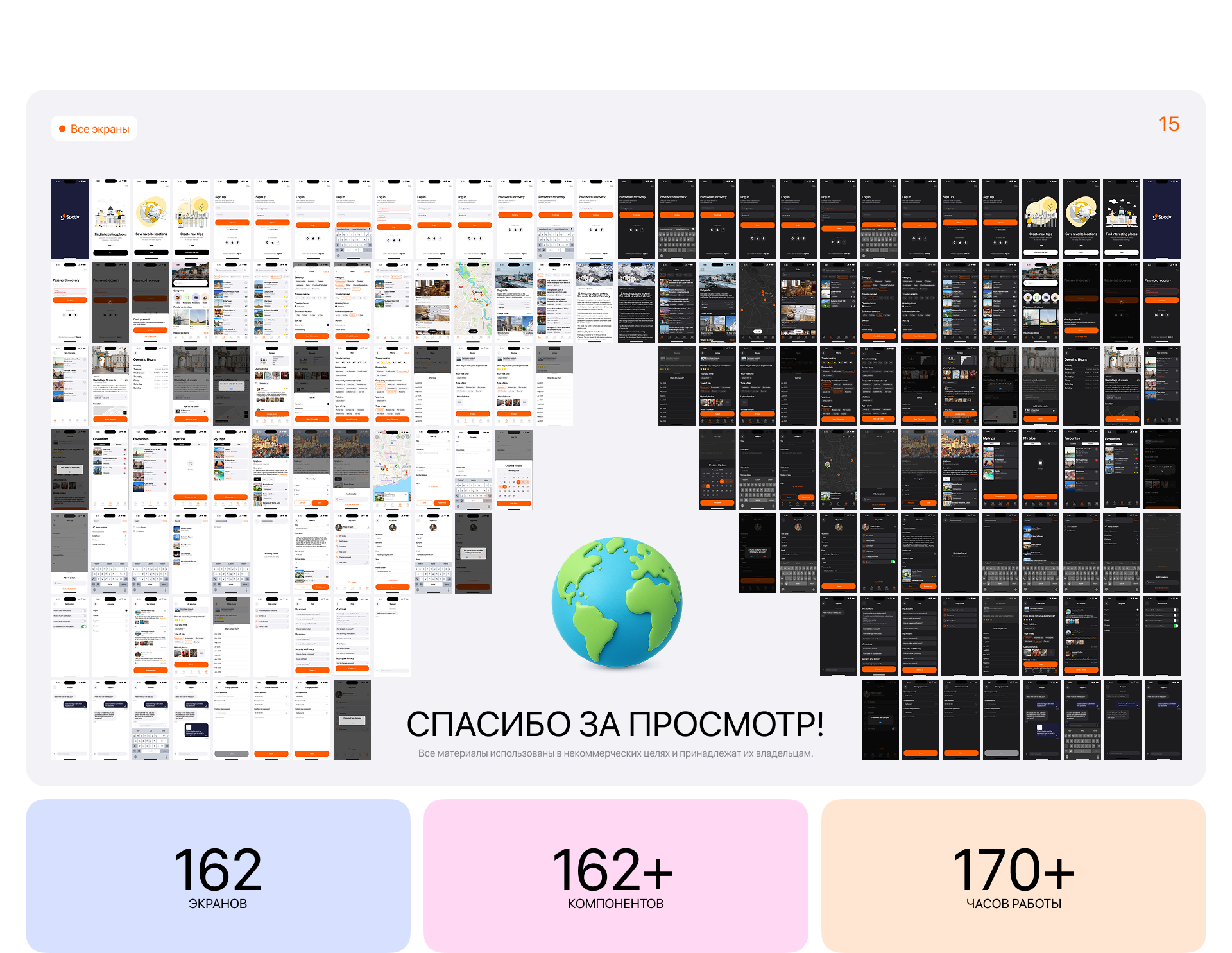 Spotly | Приложение для планирования путешествий — Изображение №26 — Интерфейсы на Dprofile