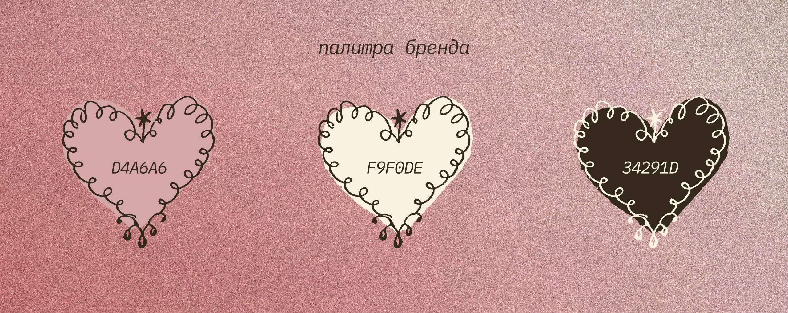 sweet thing | парфюмерный бренд, фирменный стиль — Изображение №3 — Брендинг на Dprofile