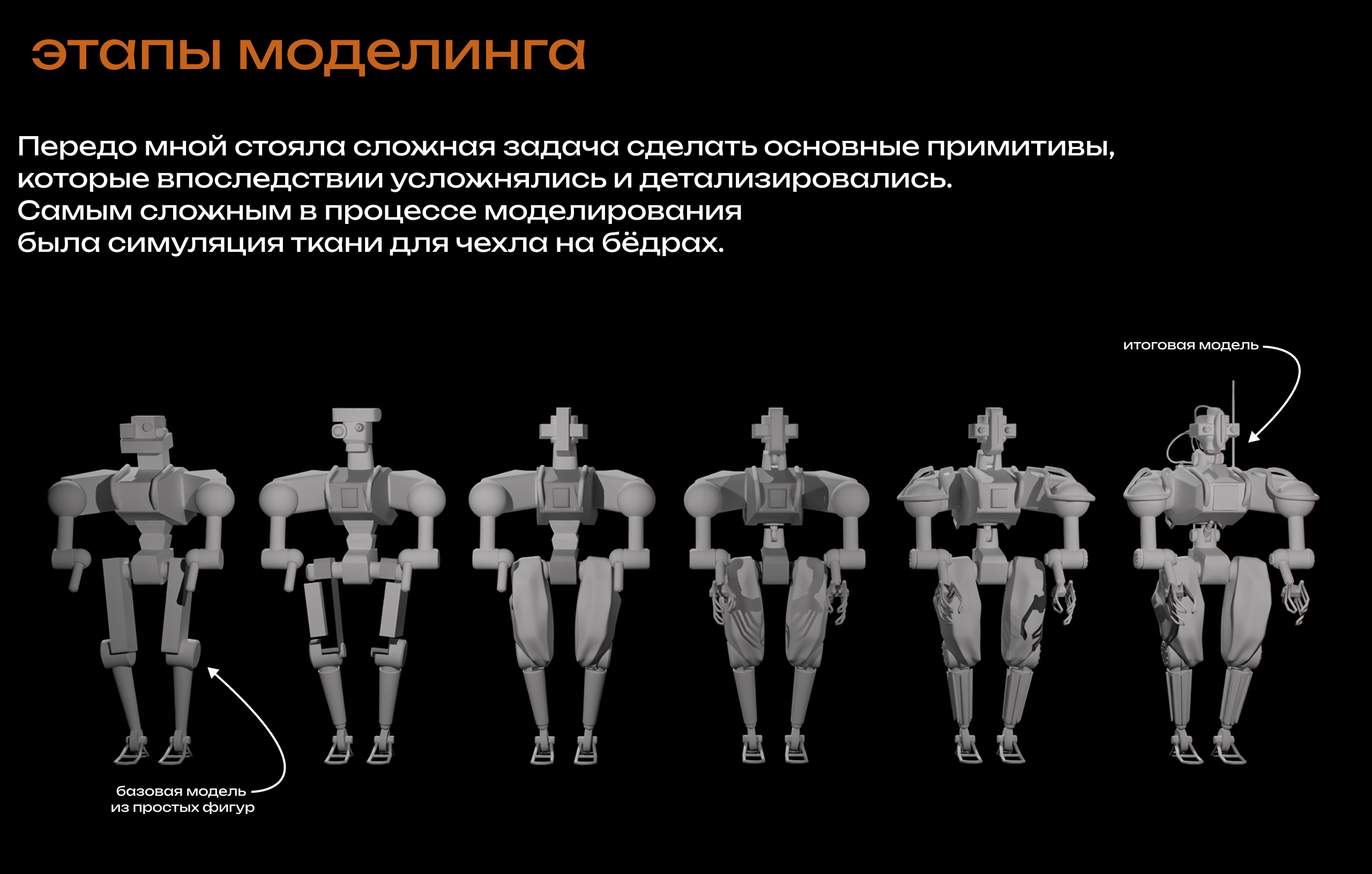 3д модель персонажа (робота NJ-2000) — Изображение №4 — Иллюстрация, 3D на Dprofile