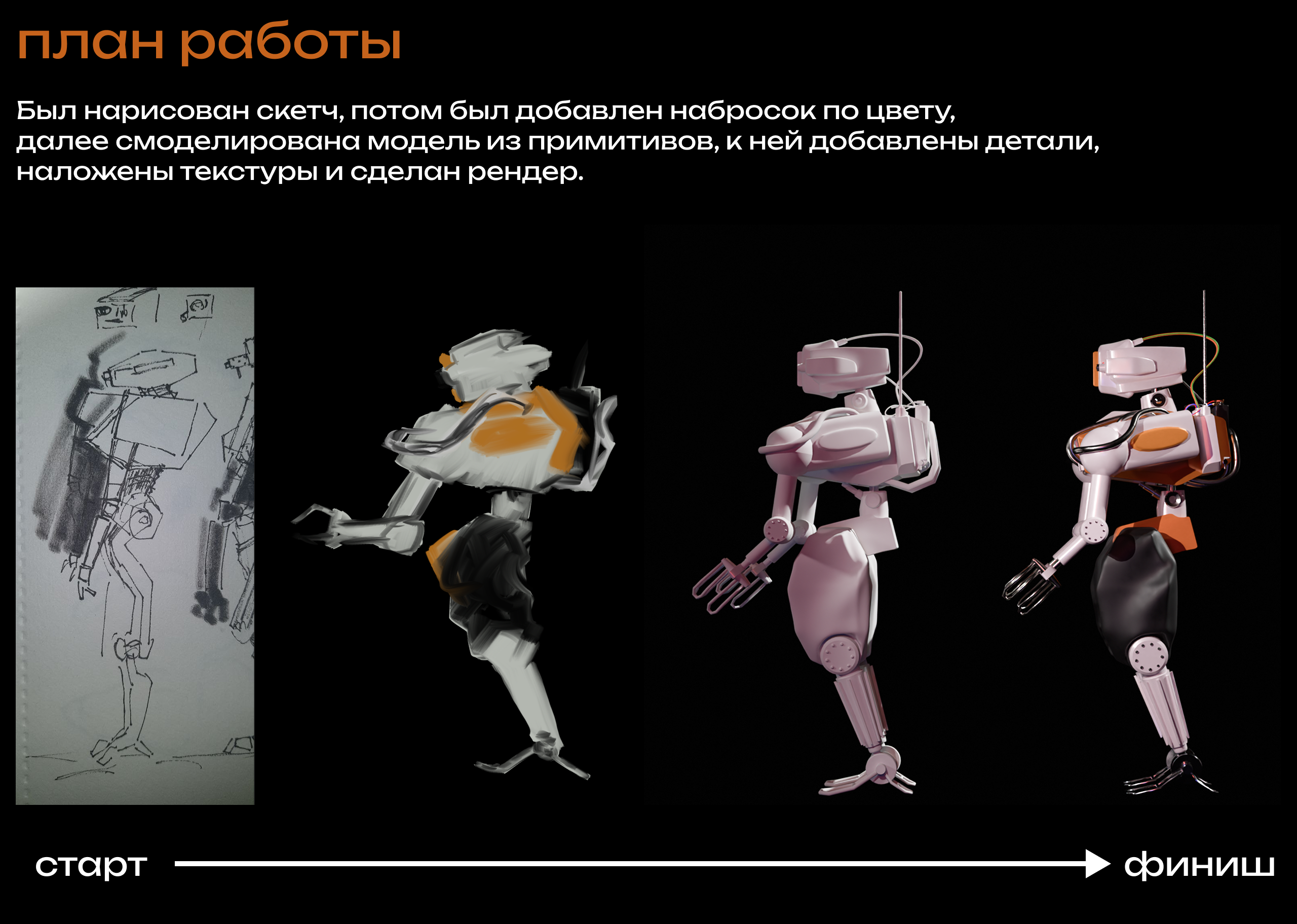 3д модель персонажа (робота NJ-2000) — Изображение №3 — Иллюстрация, 3D на Dprofile