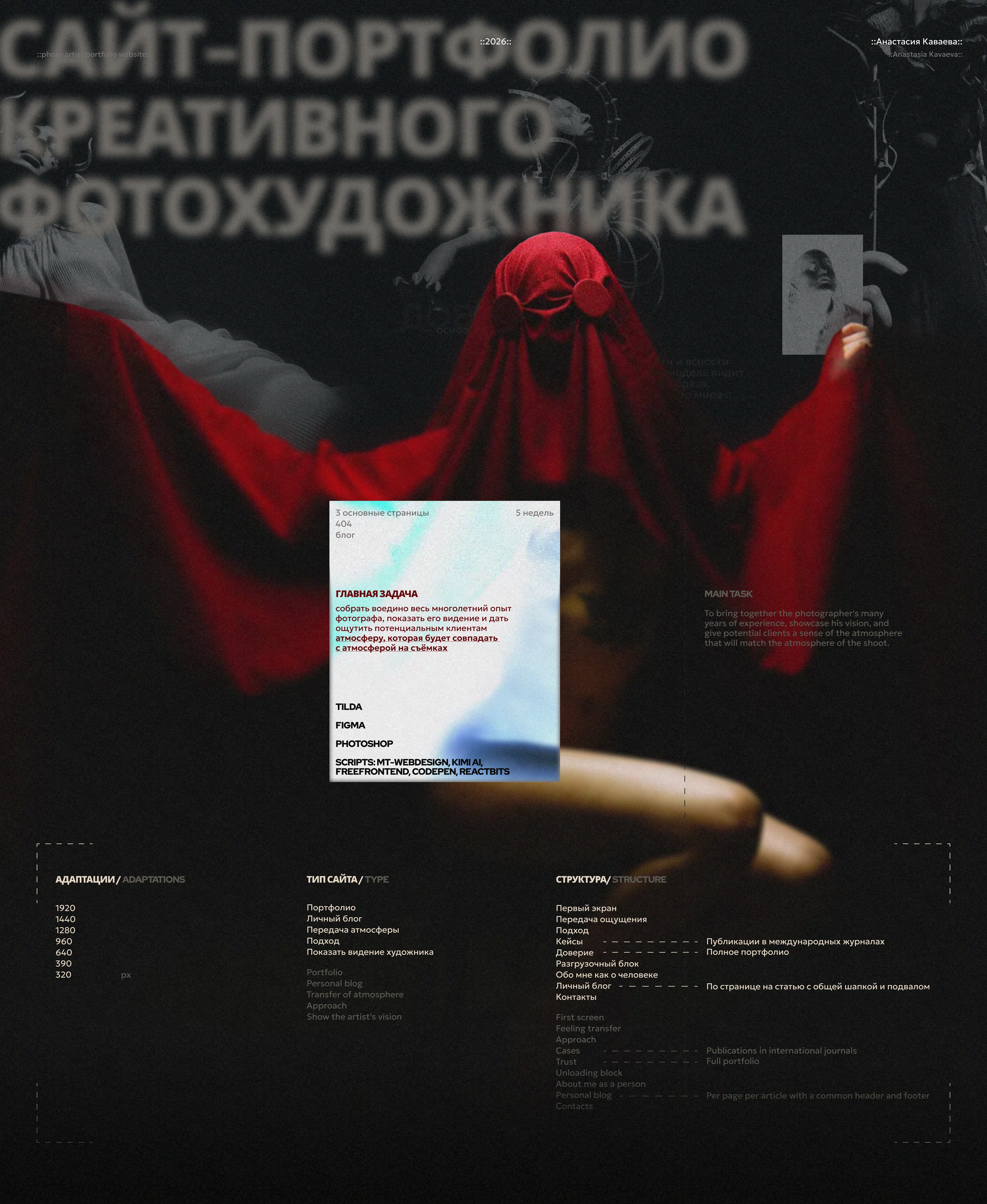Сайт-портфолио фотохудожника / Photo artist portfolio website — Изображение №1 — Интерфейсы, Брендинг на Dprofile