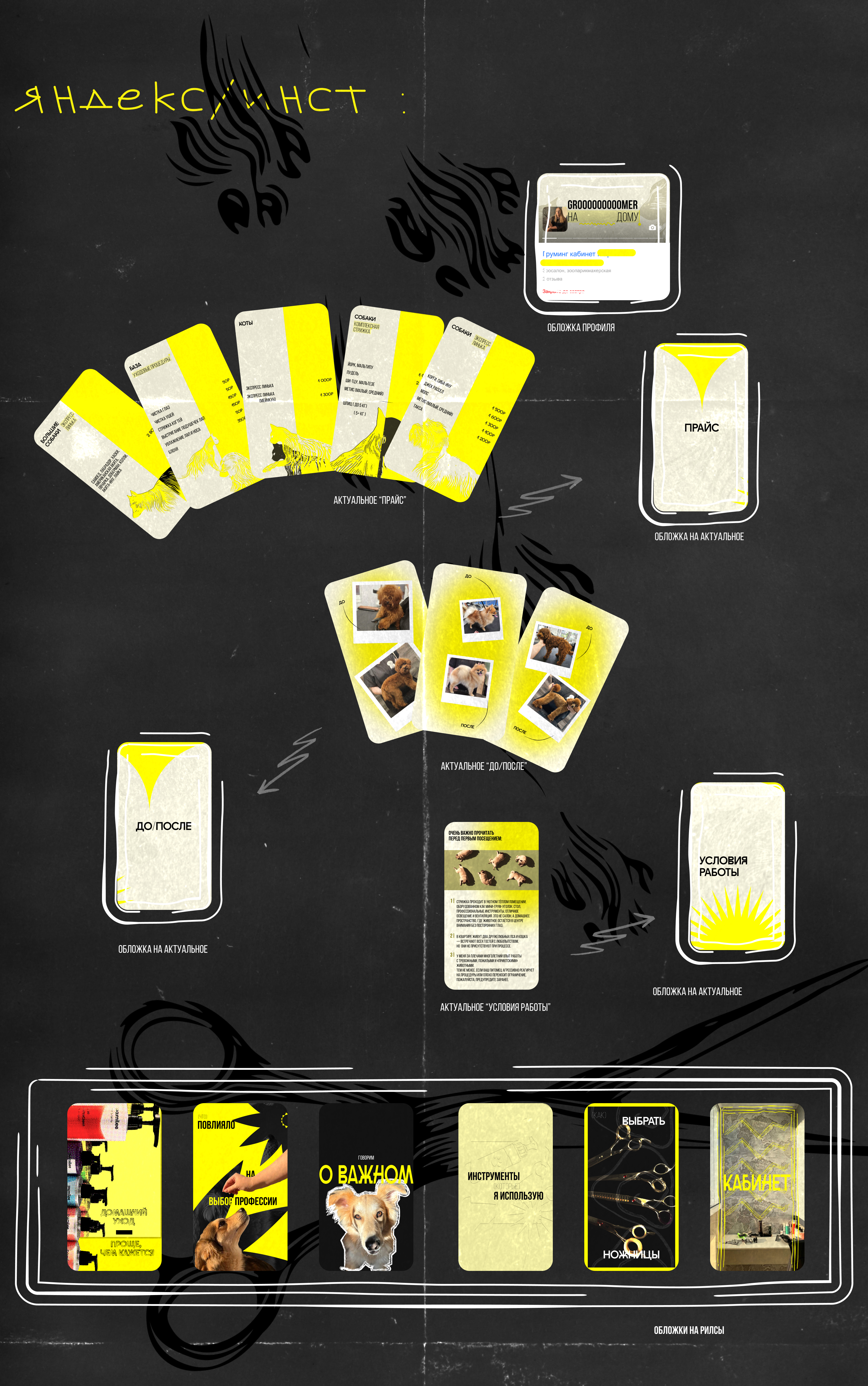 groomer's social media — Изображение №4 — Брендинг, Графика на Dprofile