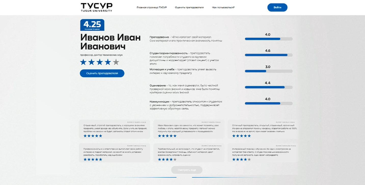 Разработка веб-сервиса для Университета "ТУСУР — Изображение №2 — Интерфейсы на Dprofile