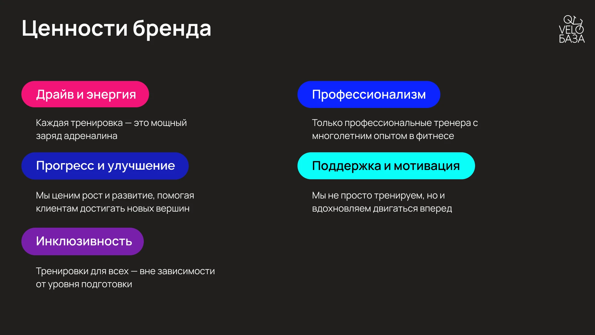 Разработка брендинга для "VeloБаза" — Изображение №8 — Брендинг на Dprofile