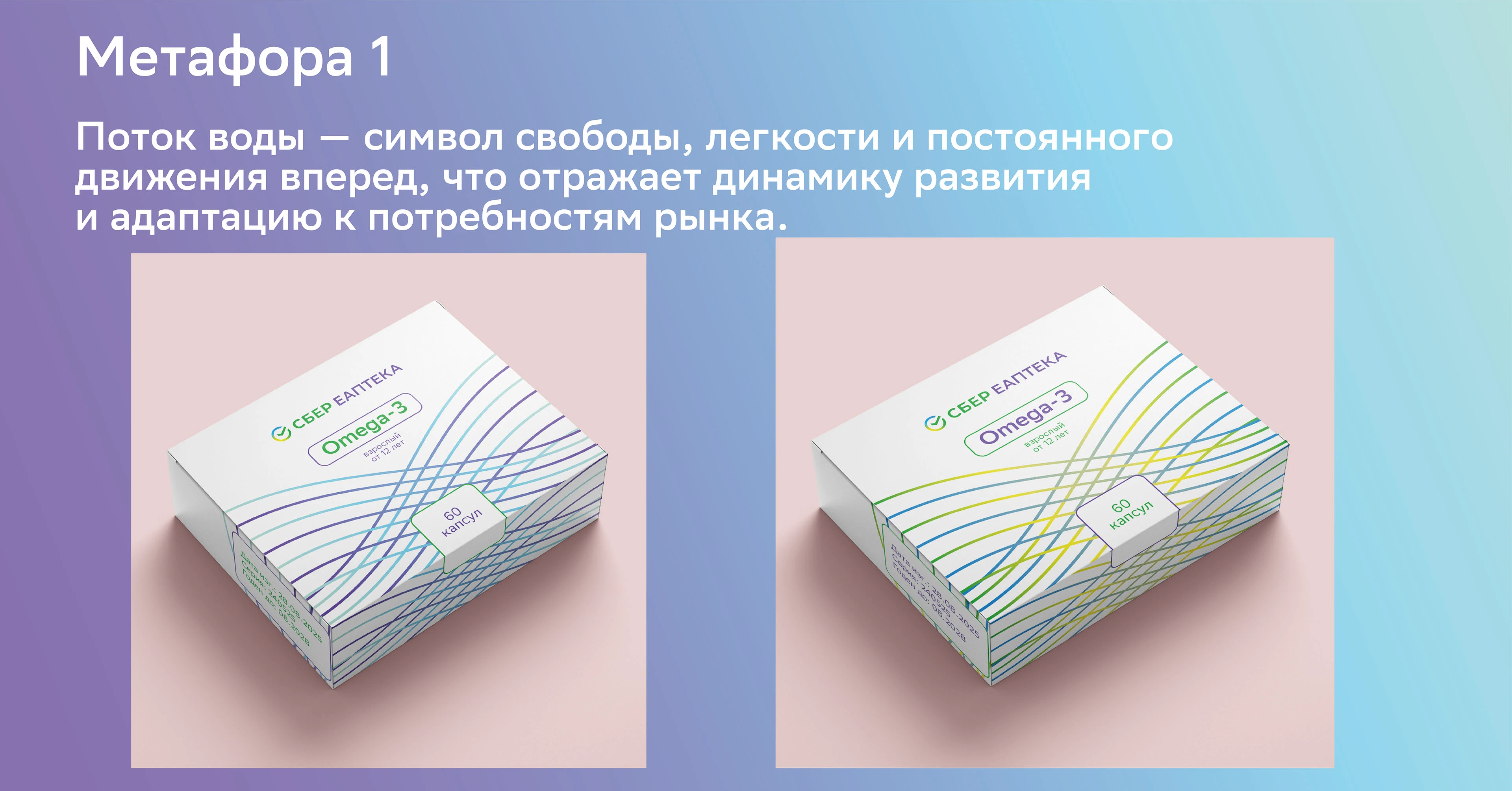 «СБЕР ЕАПТЕКА» дизайн упаковки — Изображение №8 — Брендинг, Графика на Dprofile