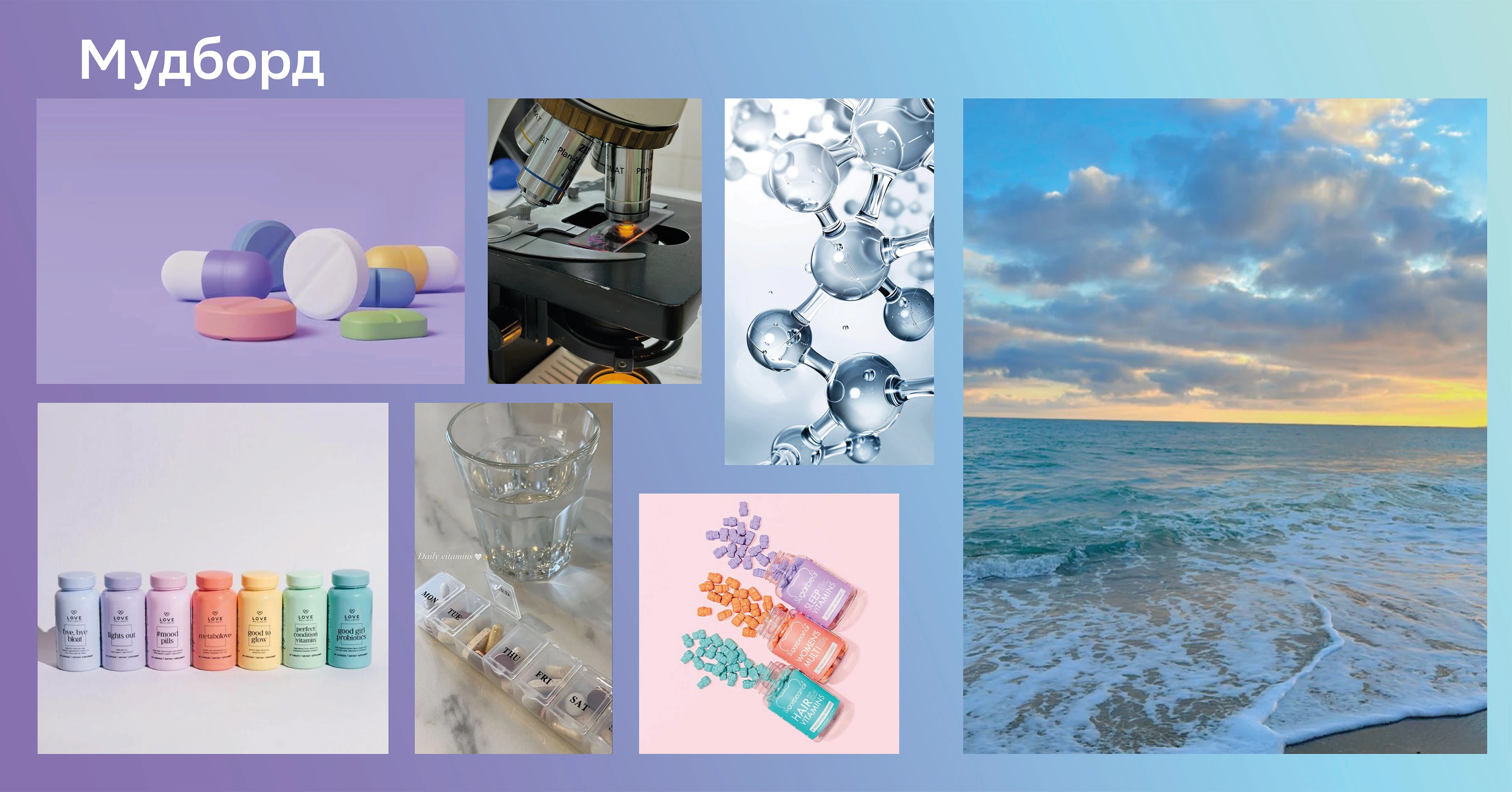 «СБЕР ЕАПТЕКА» дизайн упаковки — Изображение №7 — Брендинг, Графика на Dprofile