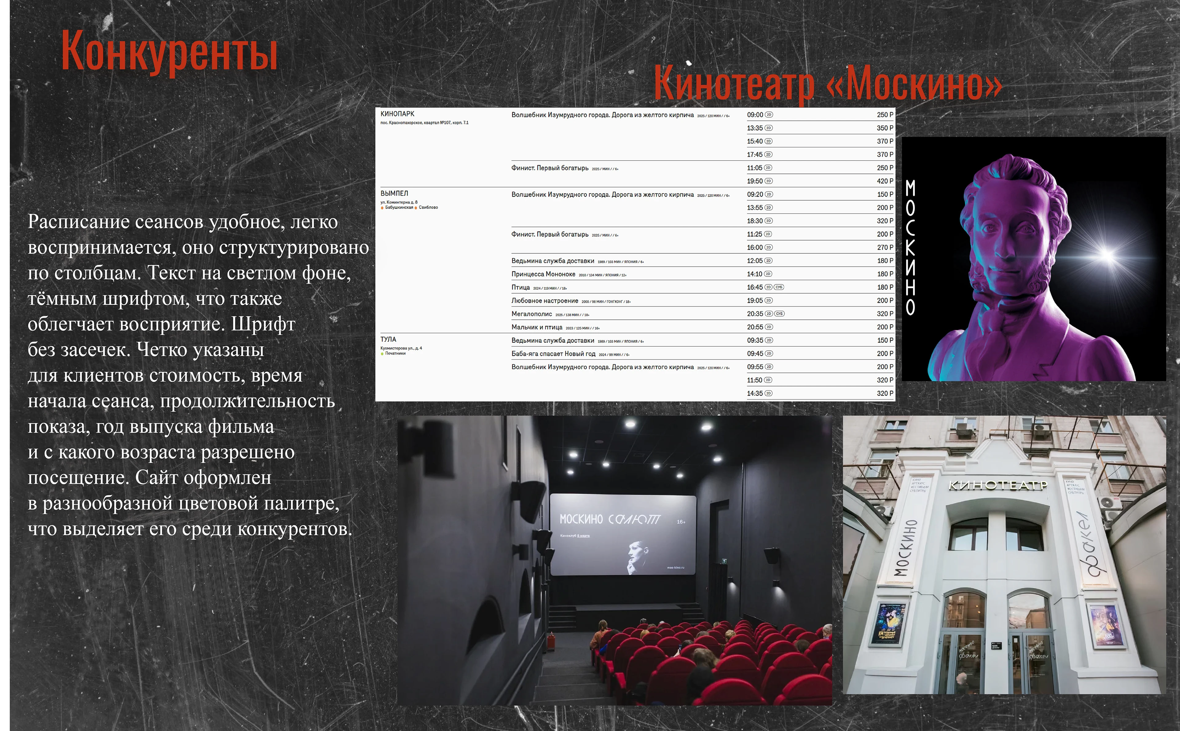 Шрифт в дизайне. Кинотеатр «Пионер» — Изображение №3 — Брендинг, Графика на Dprofile
