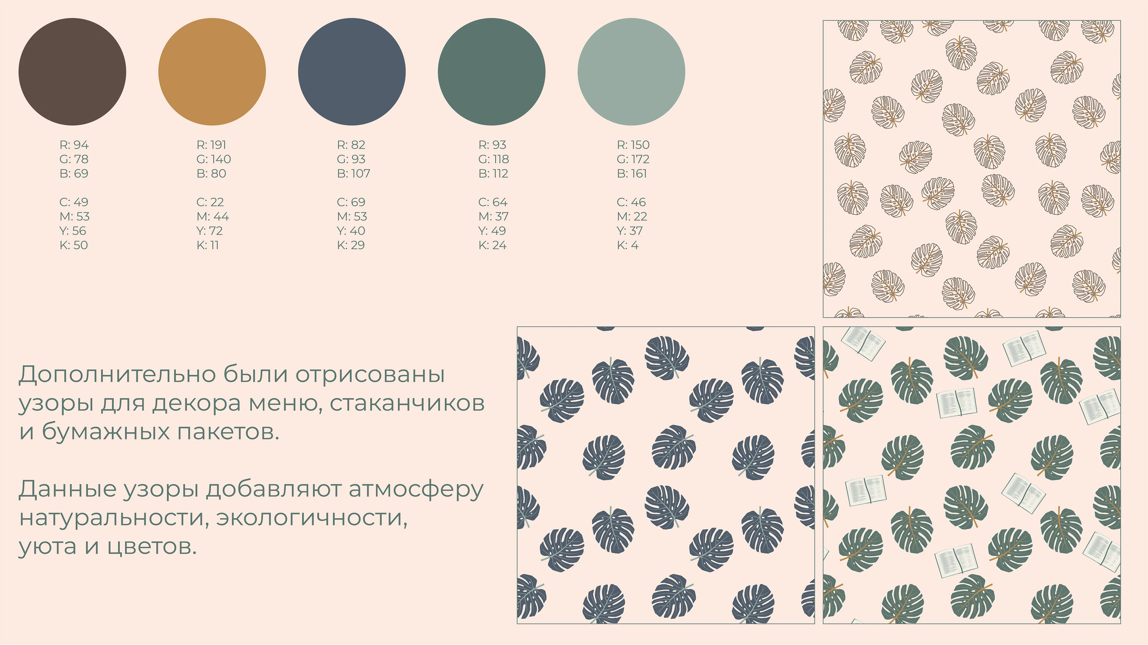 Кофейня "Sofffa" — Изображение №4 — Брендинг, Графика на Dprofile