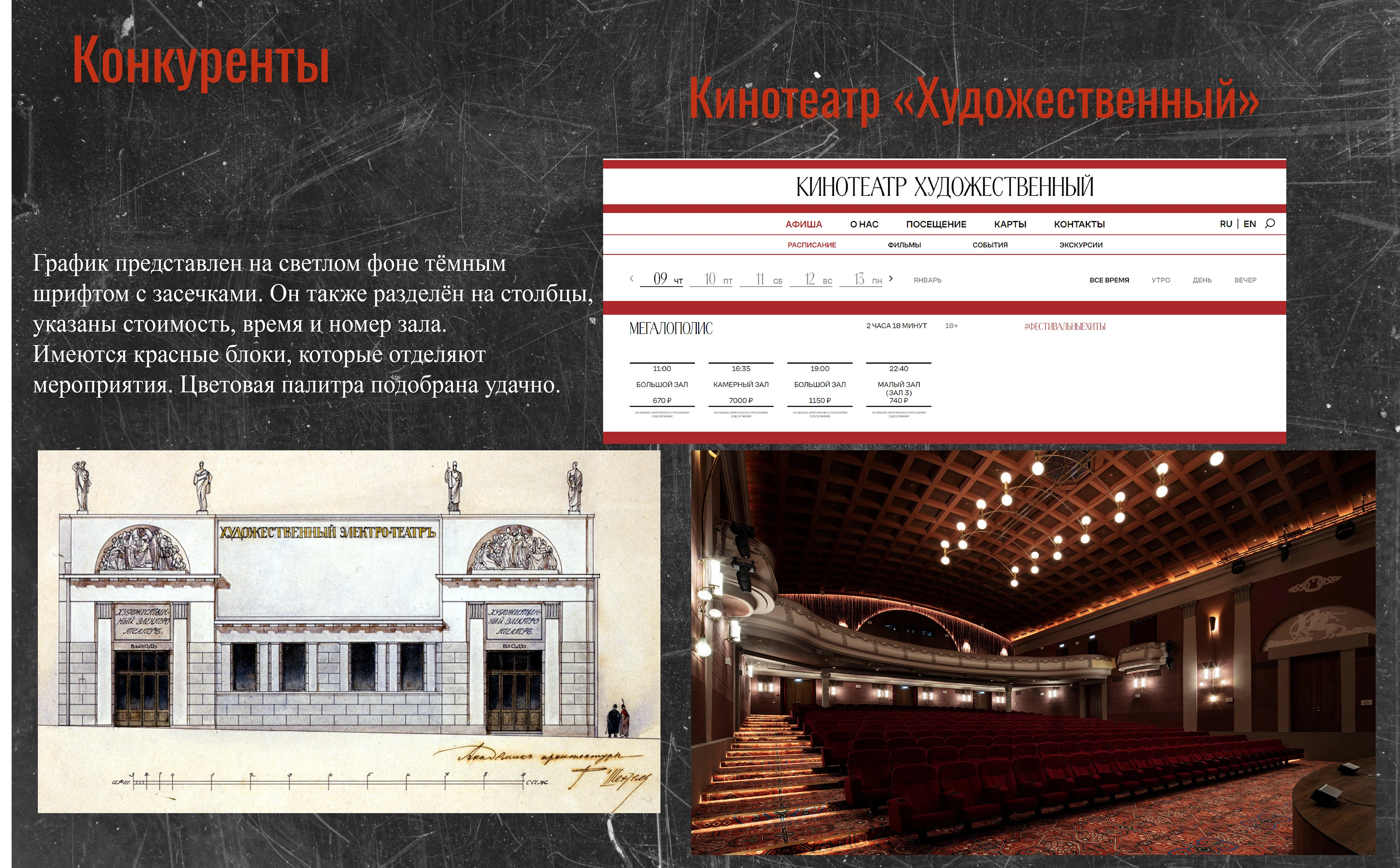 Шрифт в дизайне. Кинотеатр «Пионер» — Изображение №4 — Брендинг, Графика на Dprofile