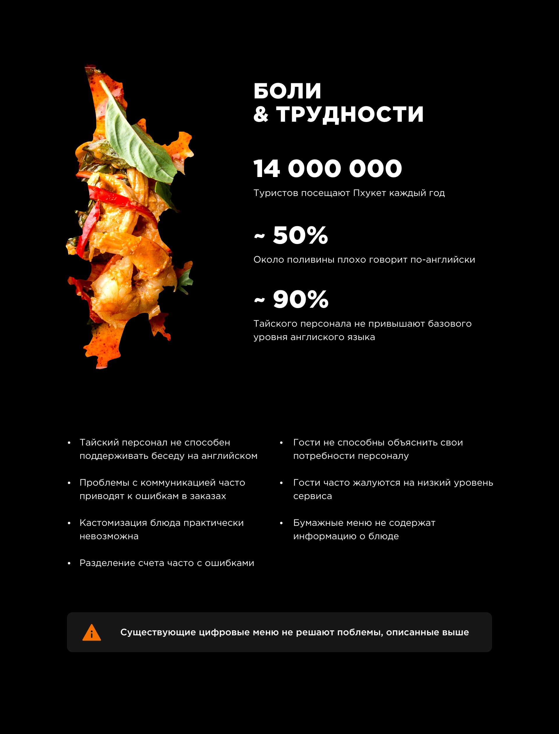 Приложение цифрового меню / MenuPro — Изображение №3 — Интерфейсы, Брендинг на Dprofile