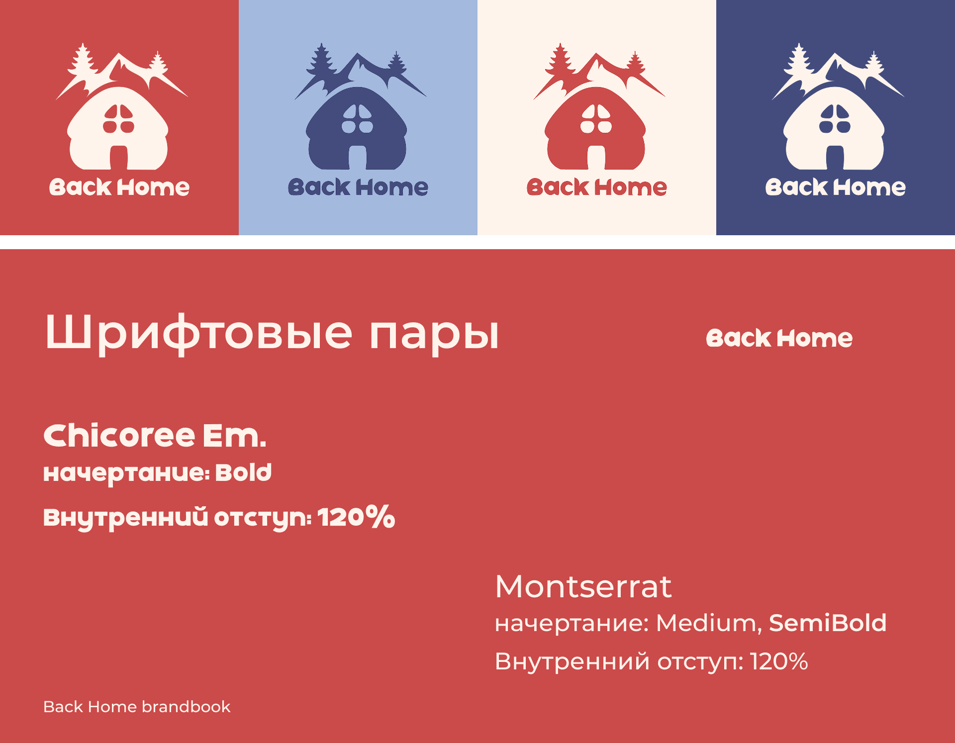 Фирменный стиль Back Home — Изображение №2 — Брендинг на Dprofile