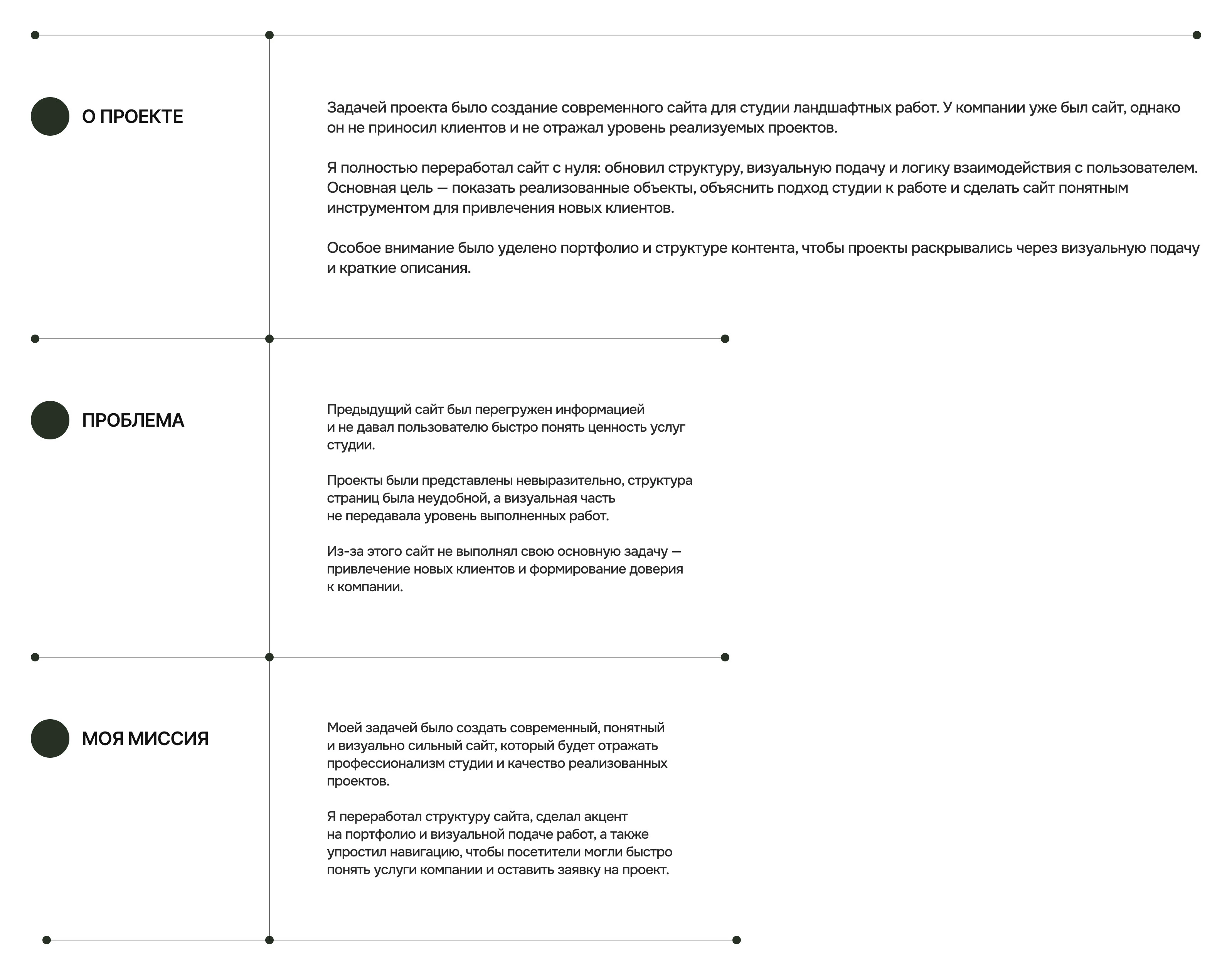 Сайт студии ландшафтных работ | Website | UI/UX — Изображение №2 — Интерфейсы, Архитектура на Dprofile