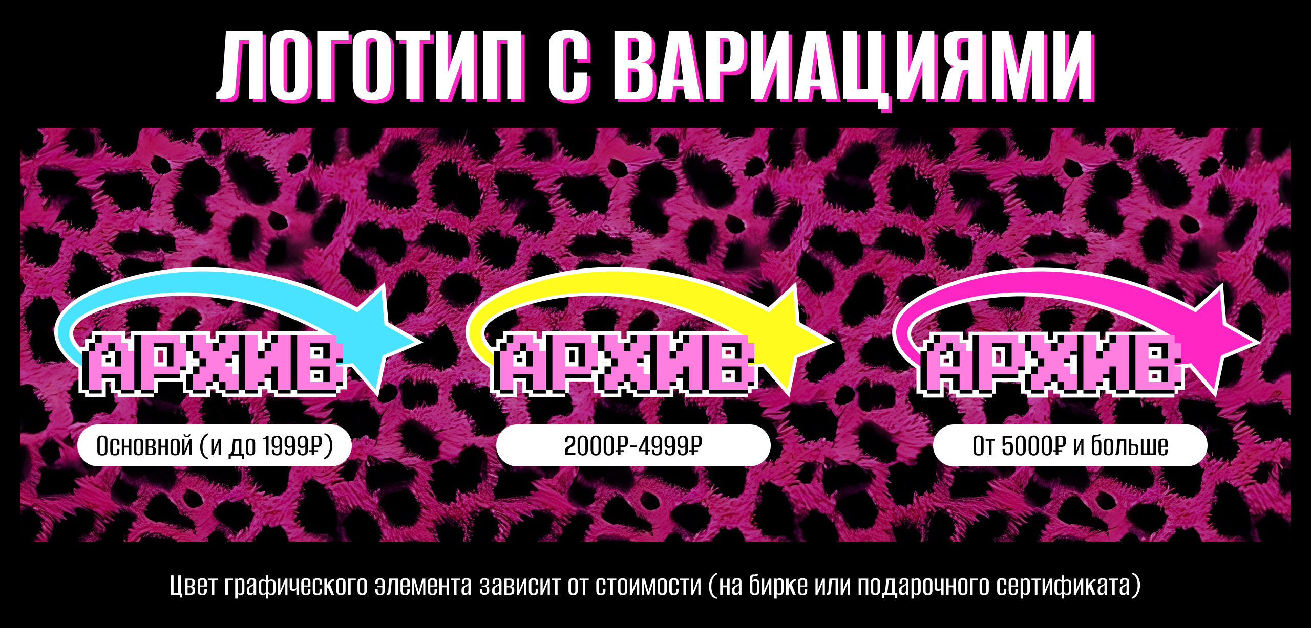 Разработка фирменного стиля для бутика винтажной одежды — Изображение №6 — Брендинг на Dprofile